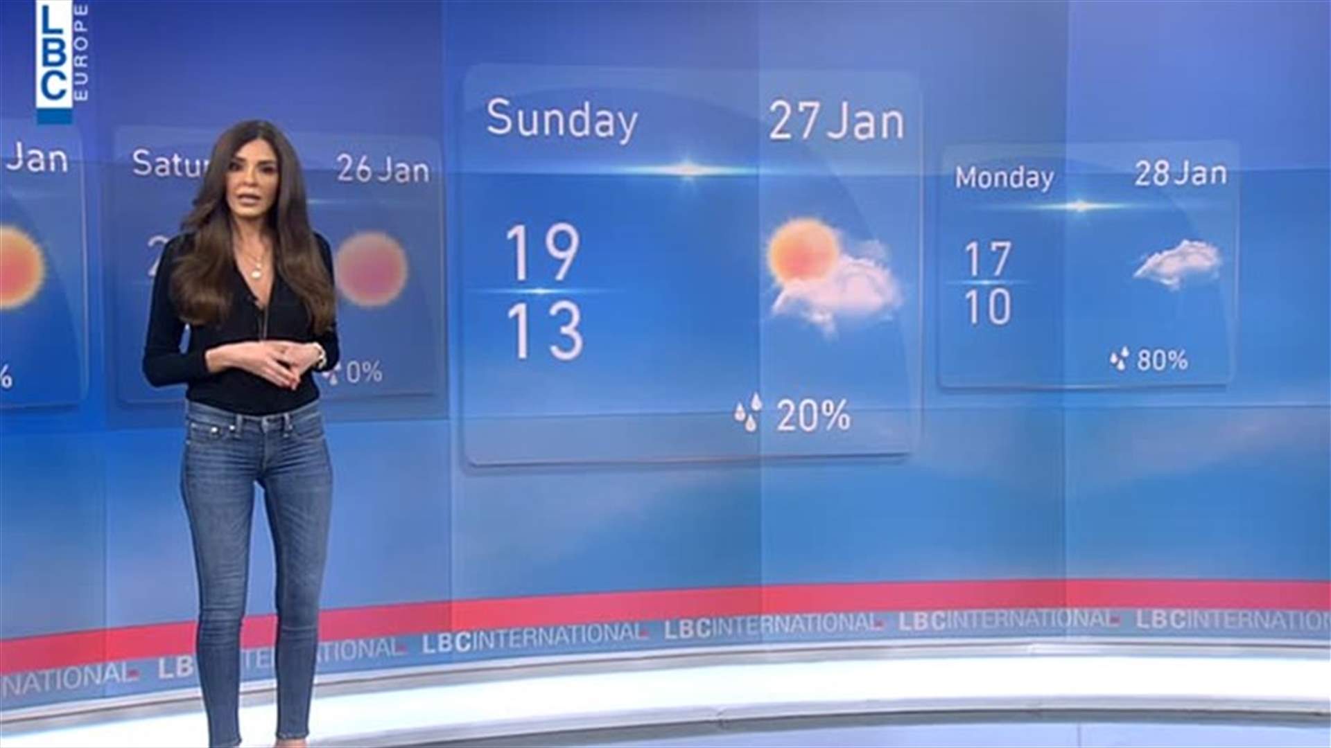 LBCI