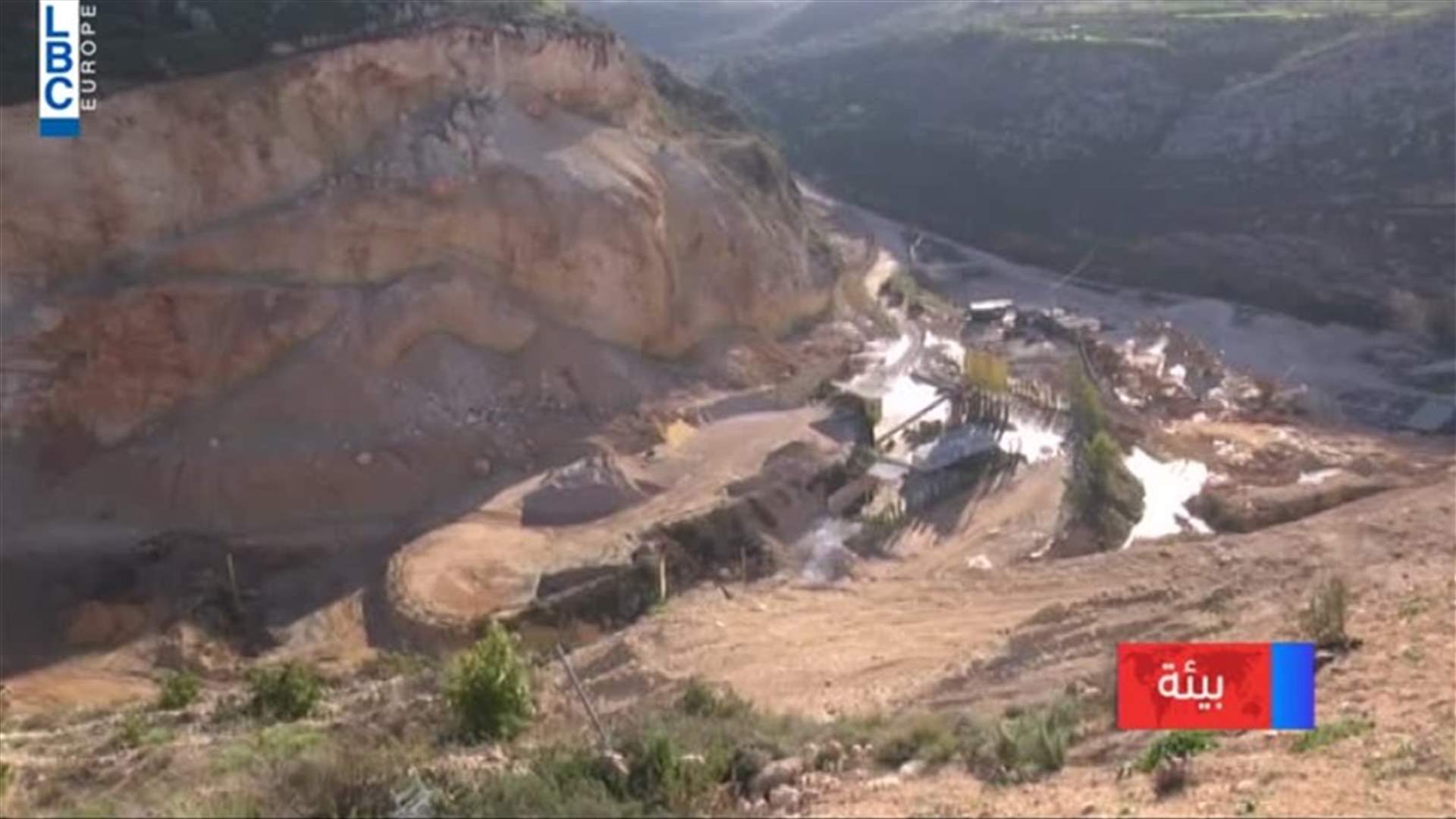 LBCI