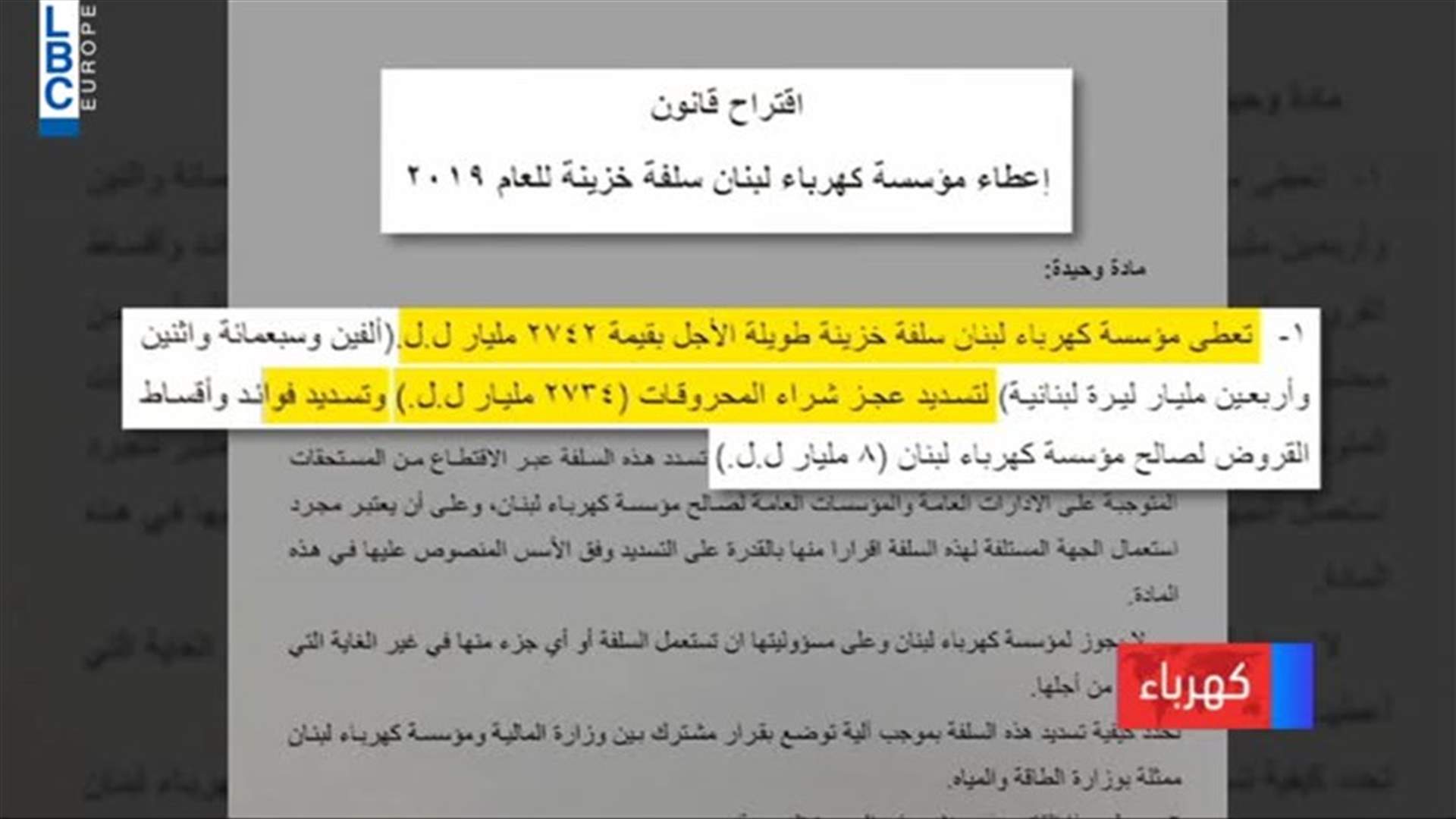 LBCI