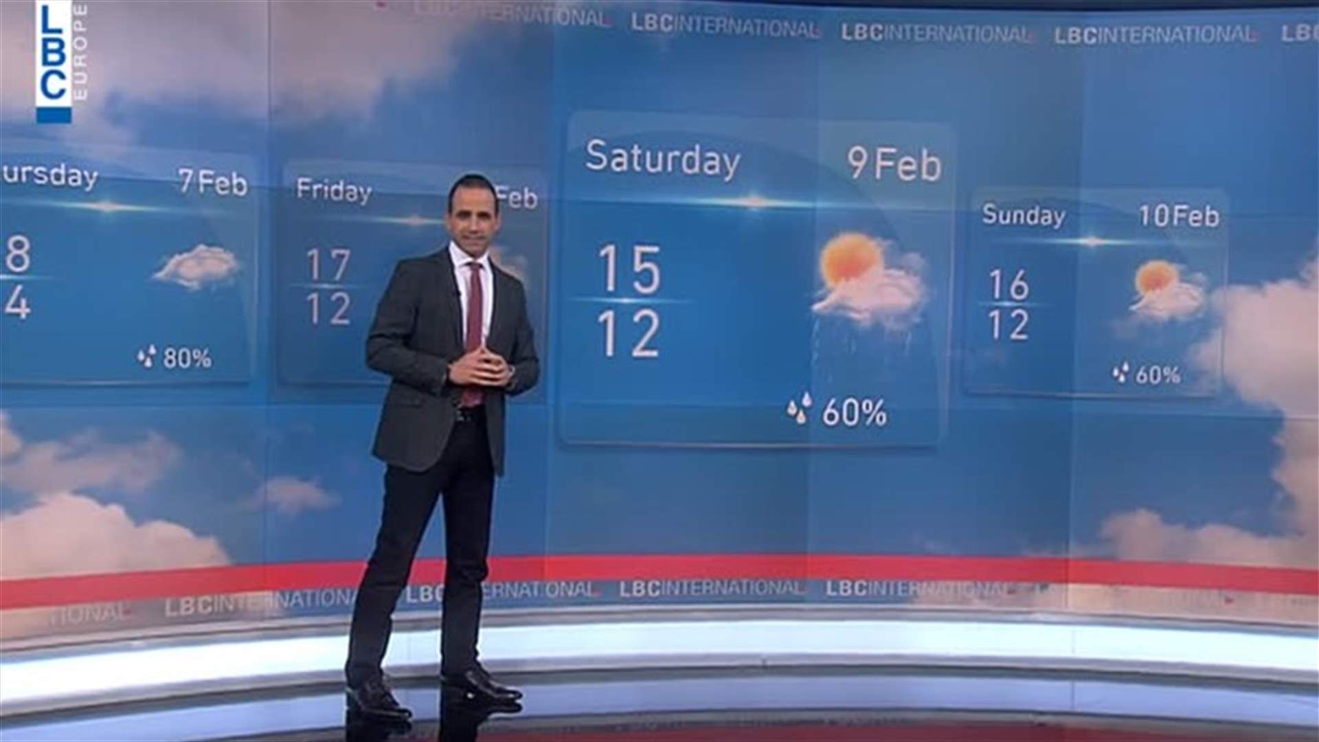 LBCI