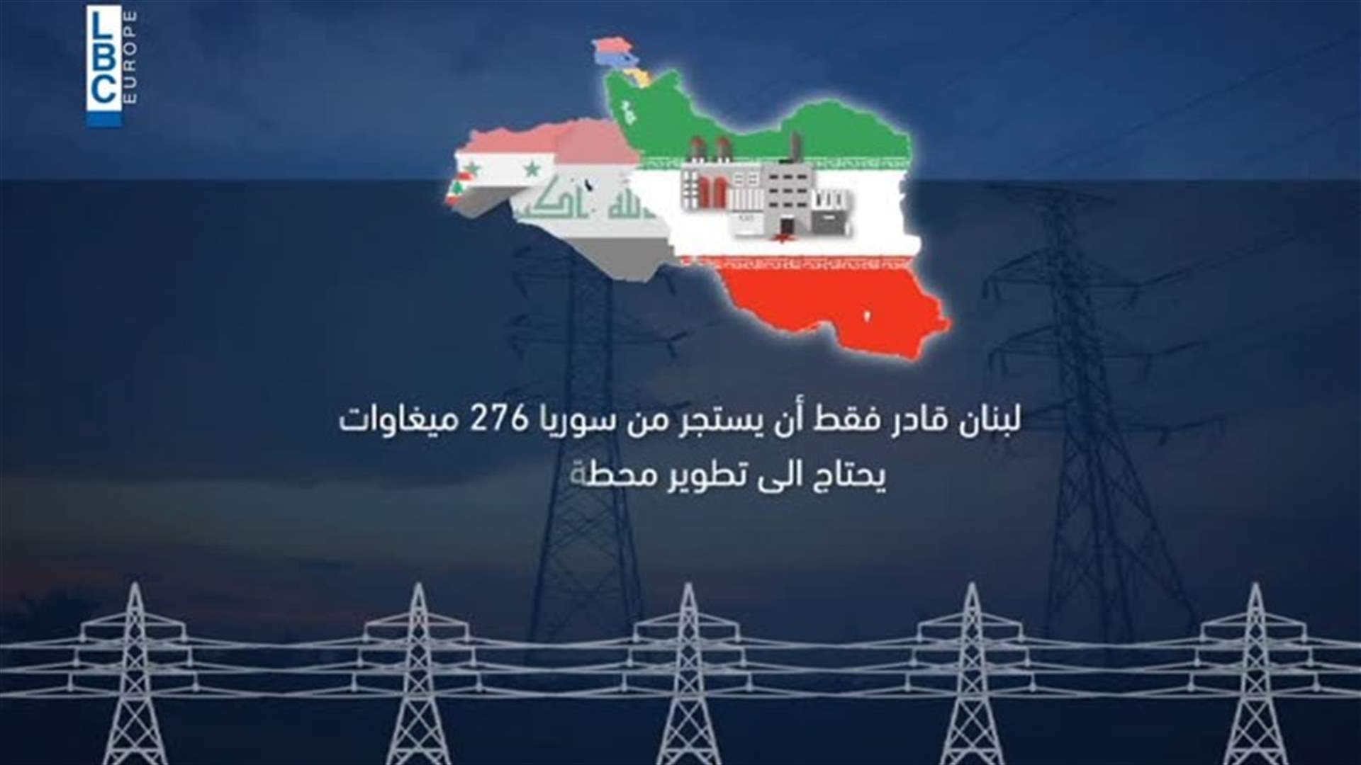 LBCI