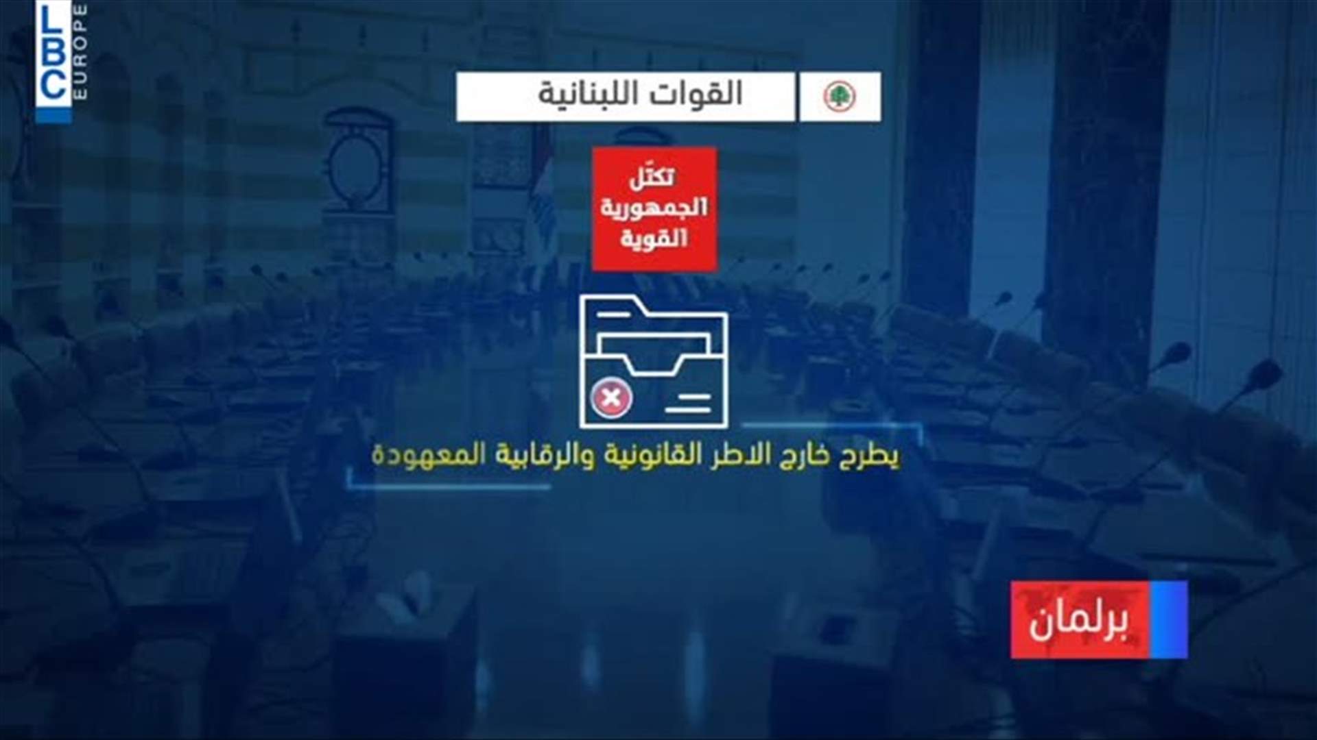 LBCI