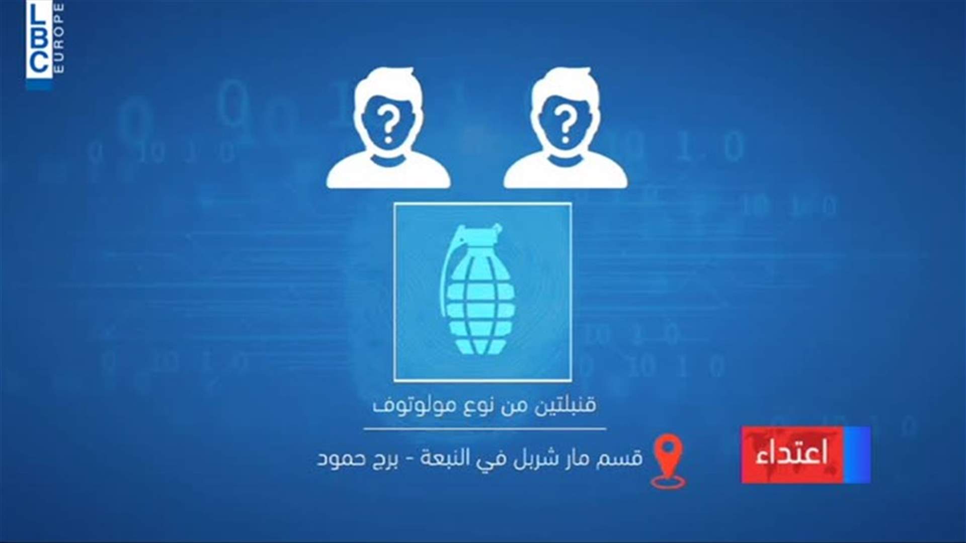 LBCI
