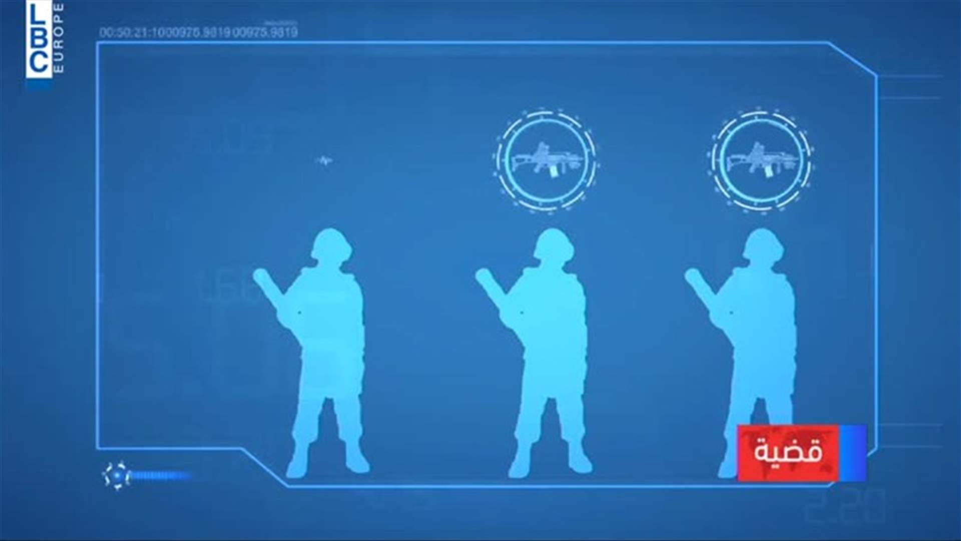 LBCI