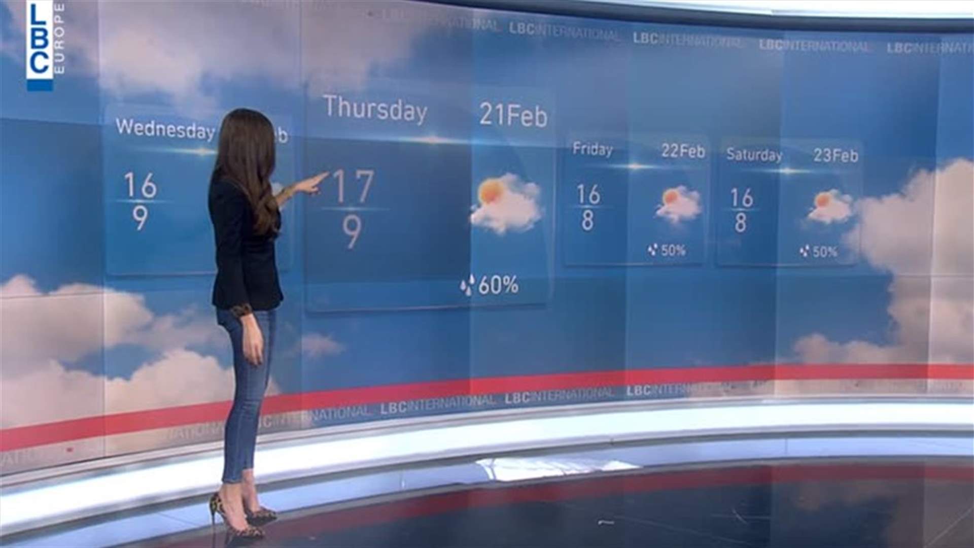 LBCI