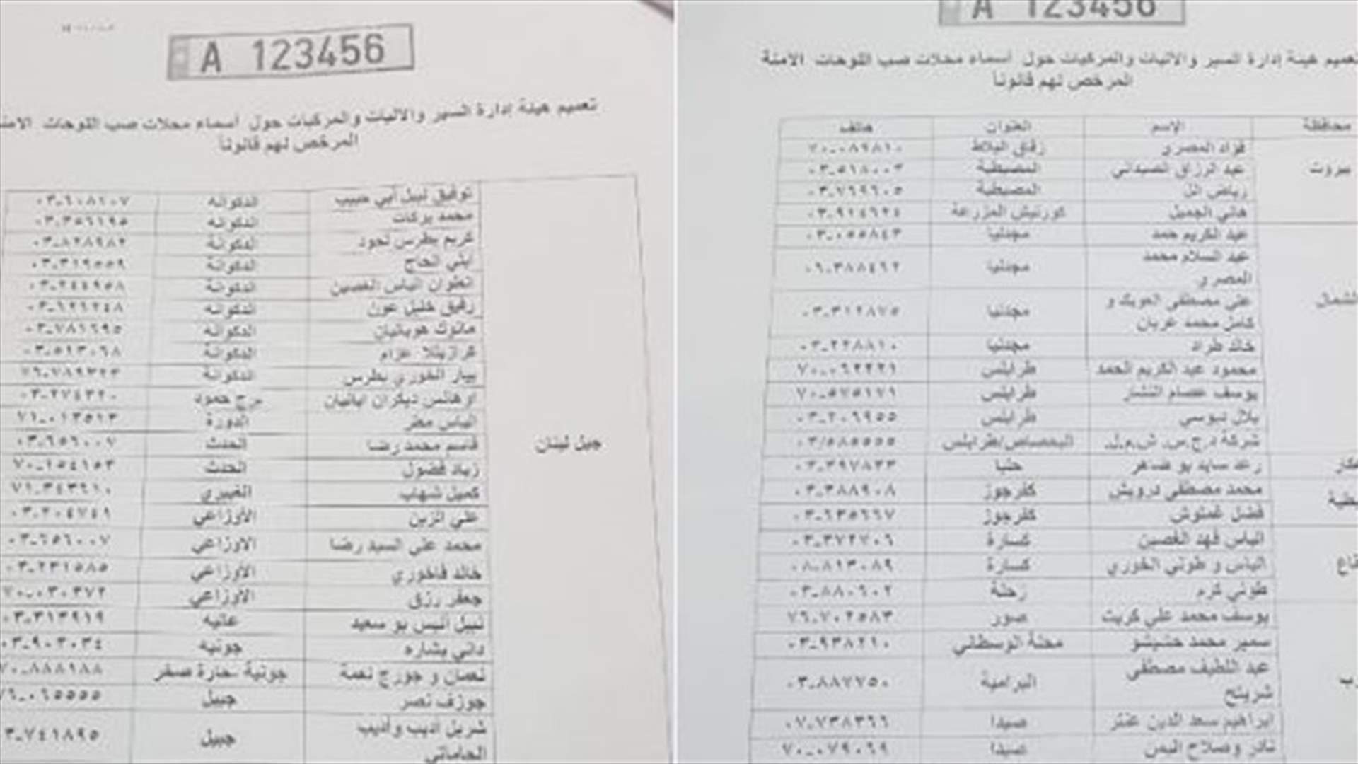 هذه هي اسماء محال صب اللوحات الآمنة المرخص لها قانونا...