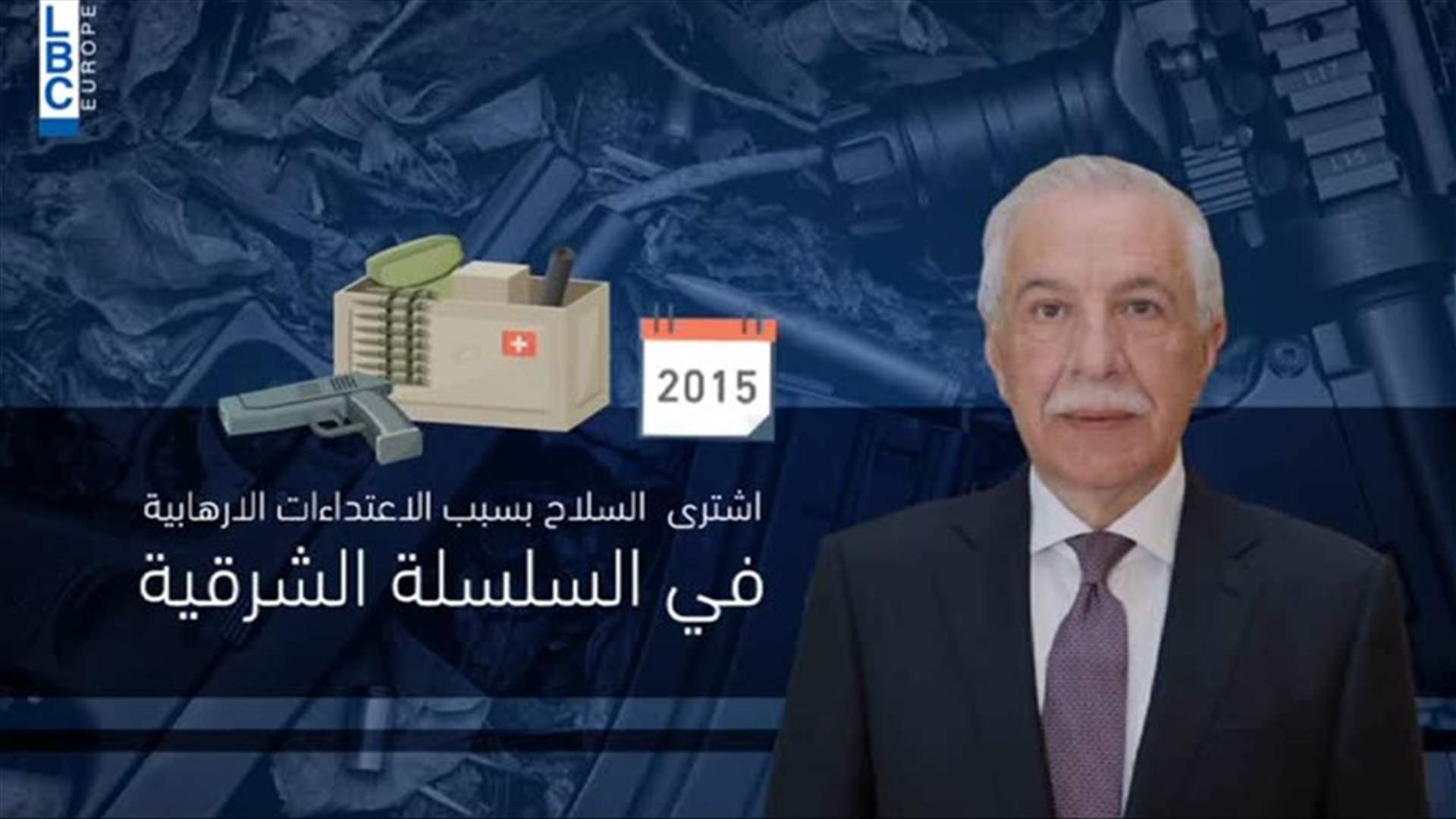 LBCI