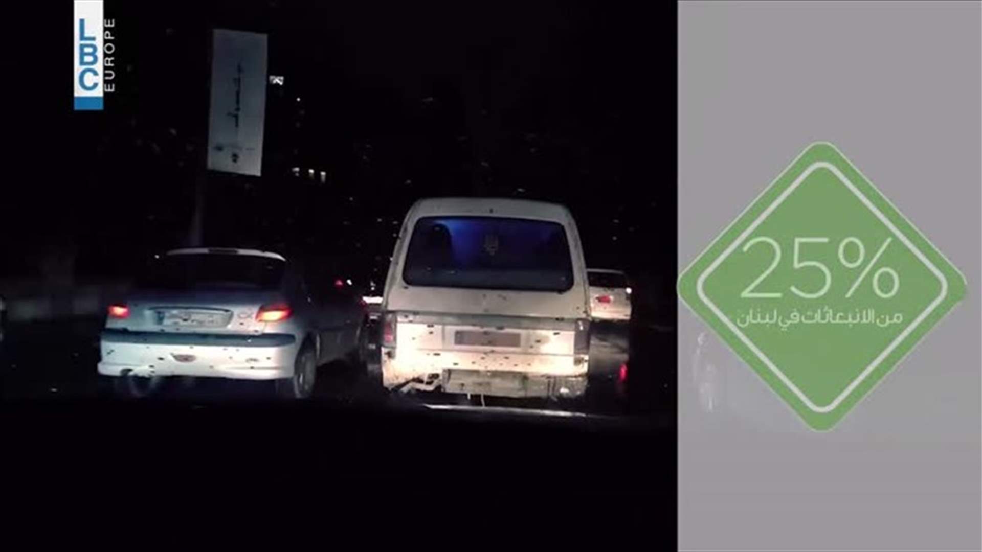 مبادرة "تراكس" تكشف بالأرقام كم تكلف زحمة السير لبنان سنوياً... وتقدم الحلول
