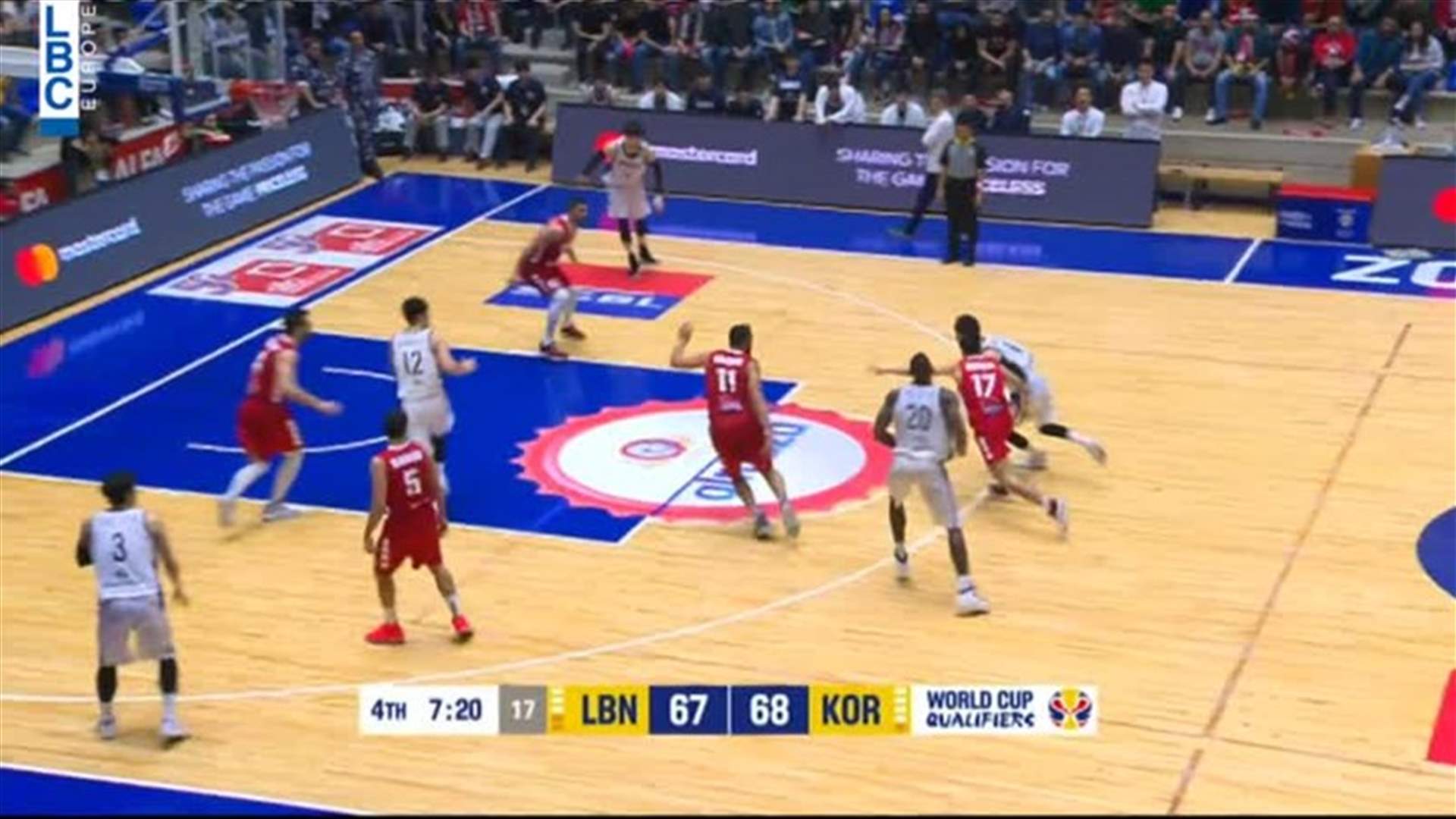 LBCI