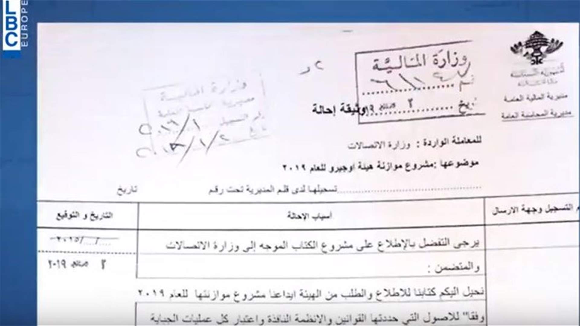 LBCI