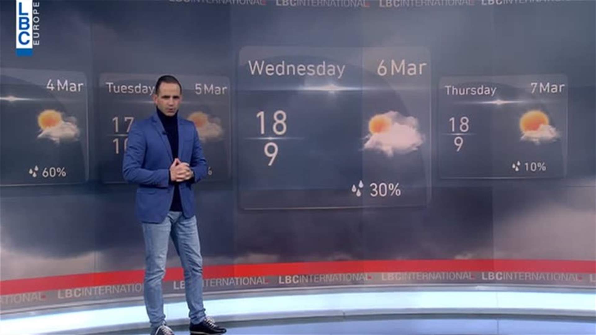 LBCI