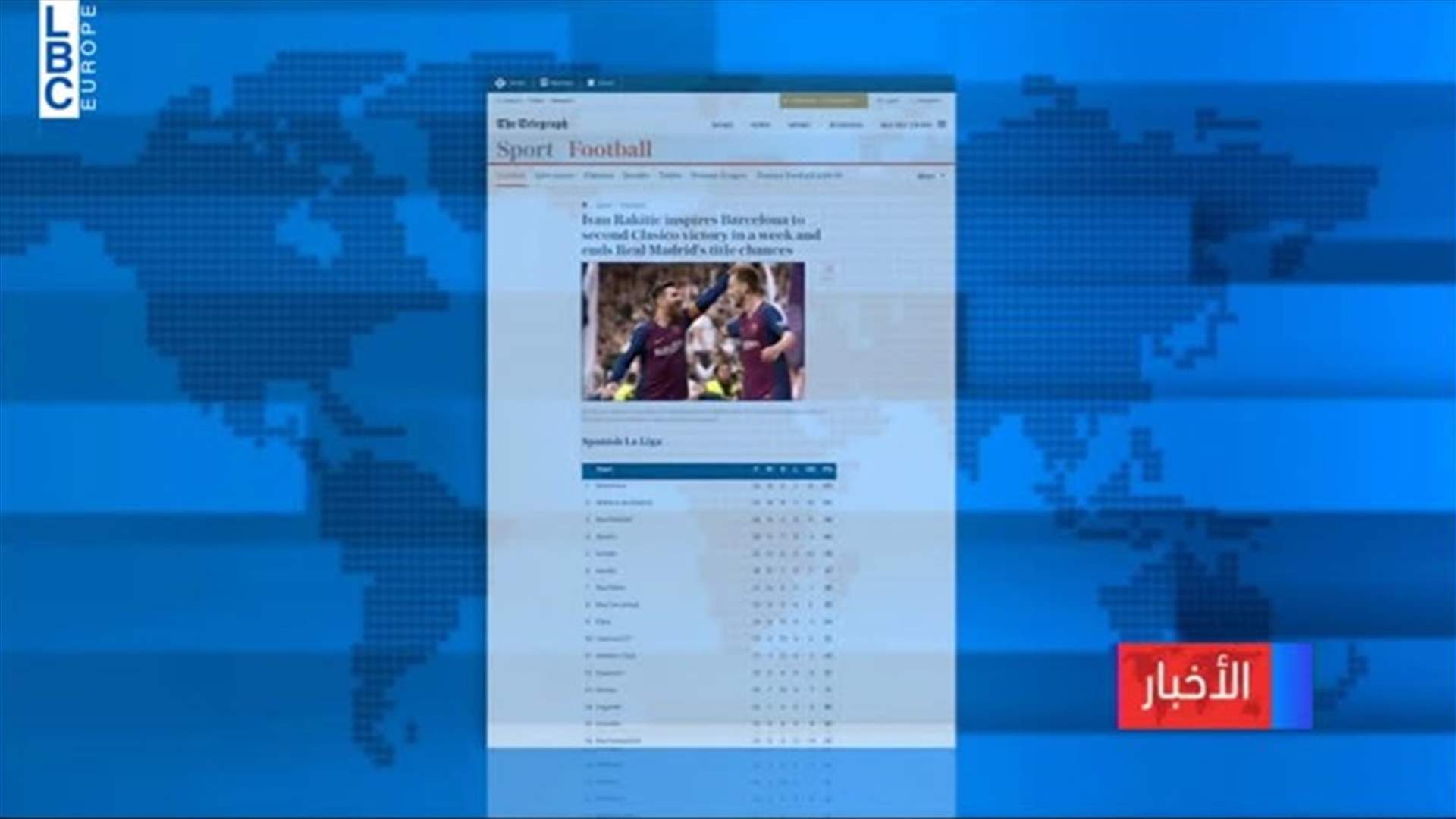 LBCI