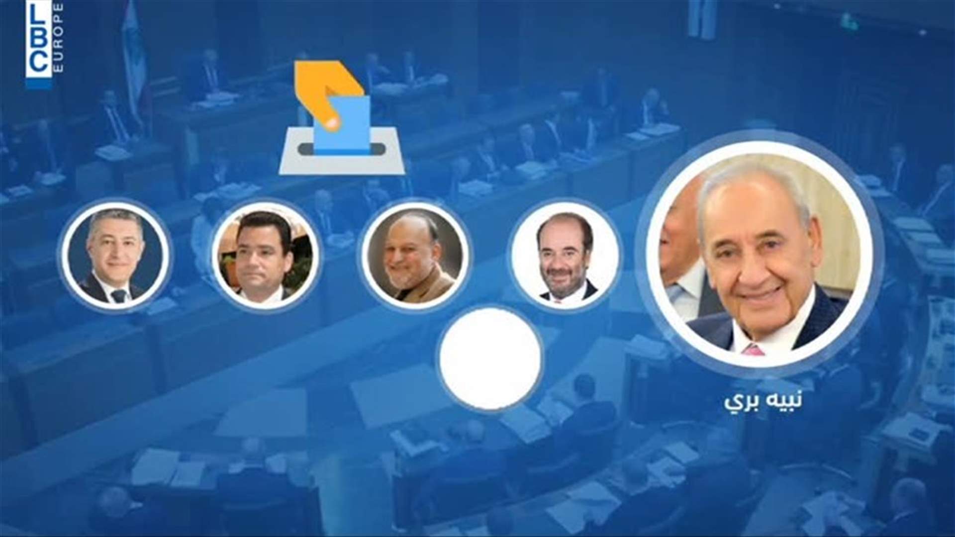 LBCI