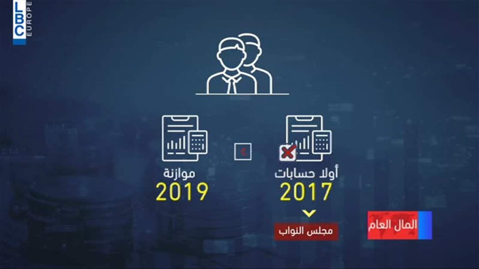 LBCI