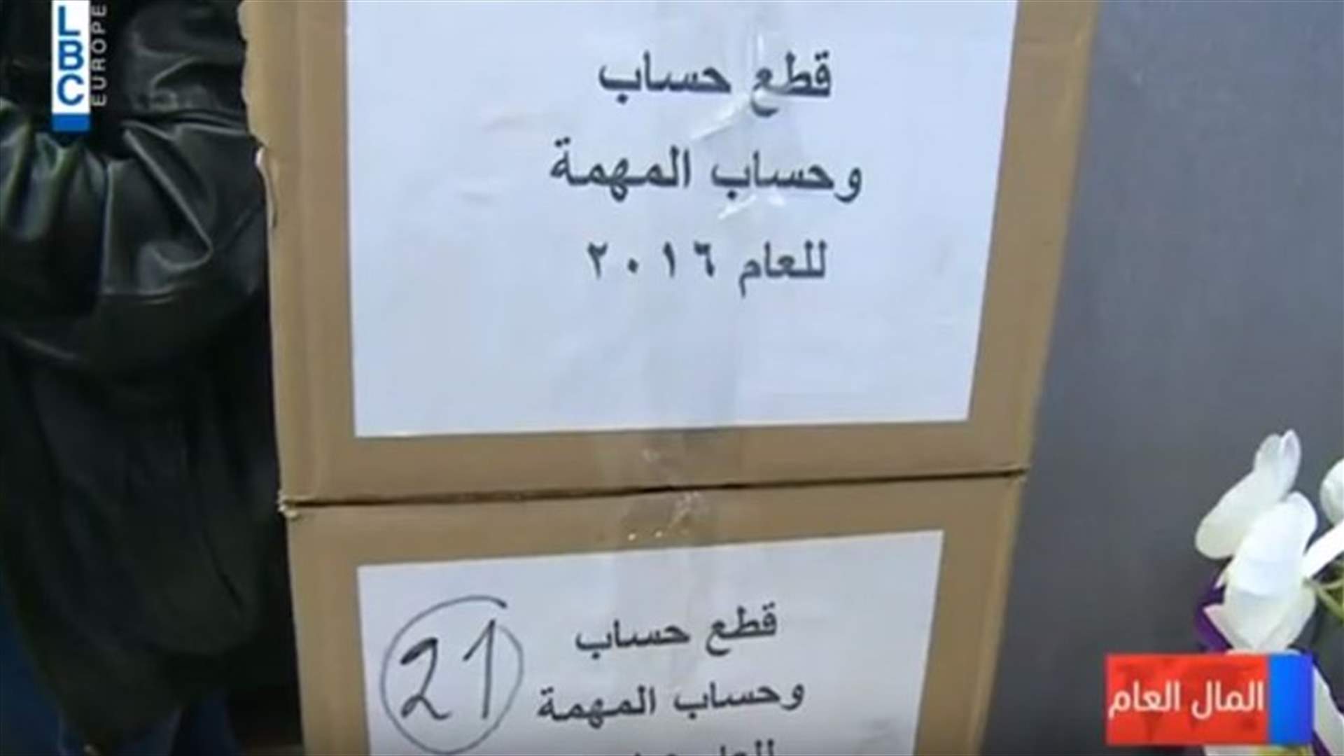 LBCI