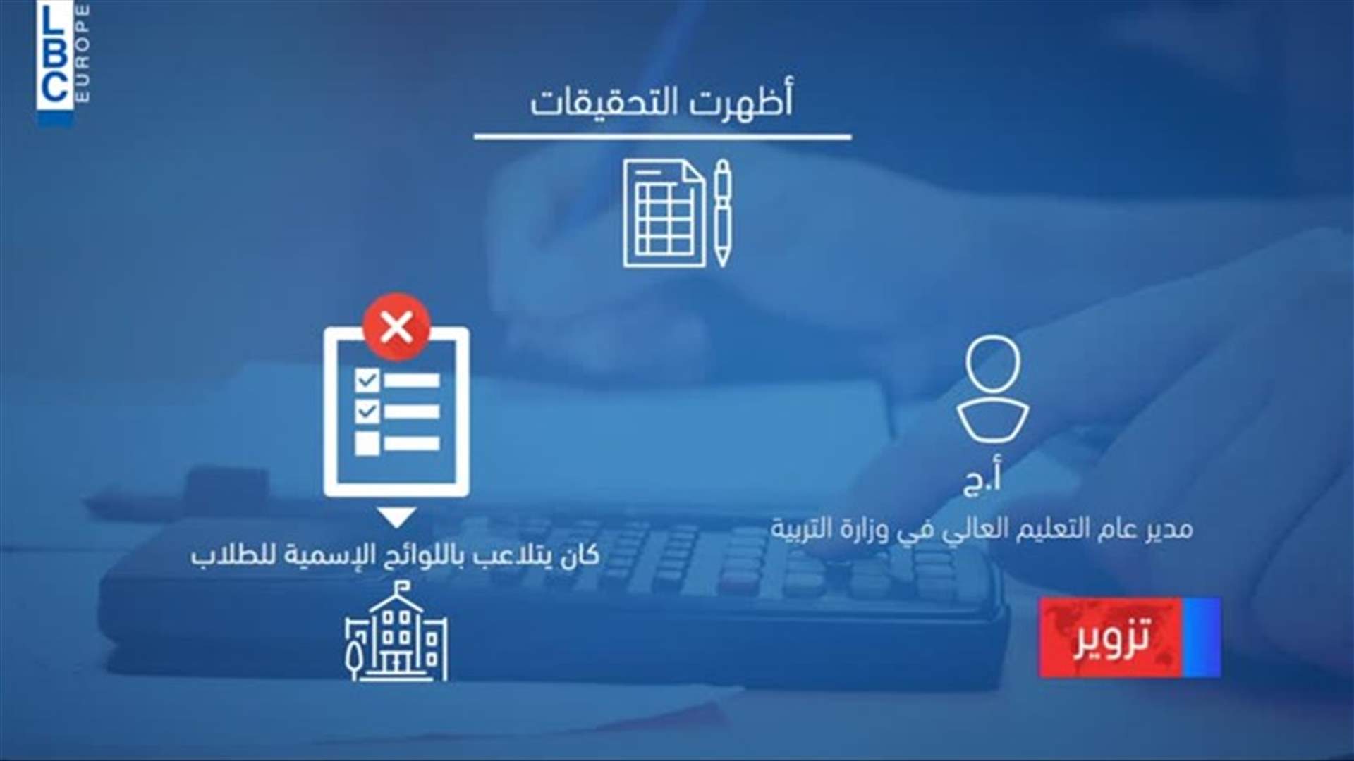 LBCI