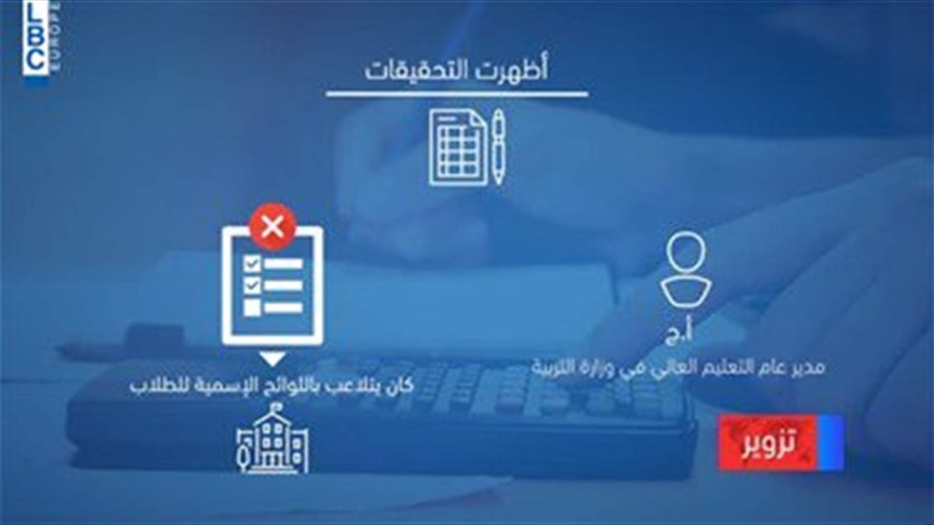 LBCI