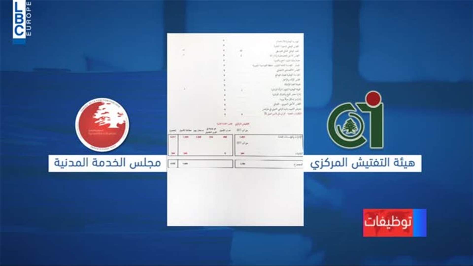 LBCI