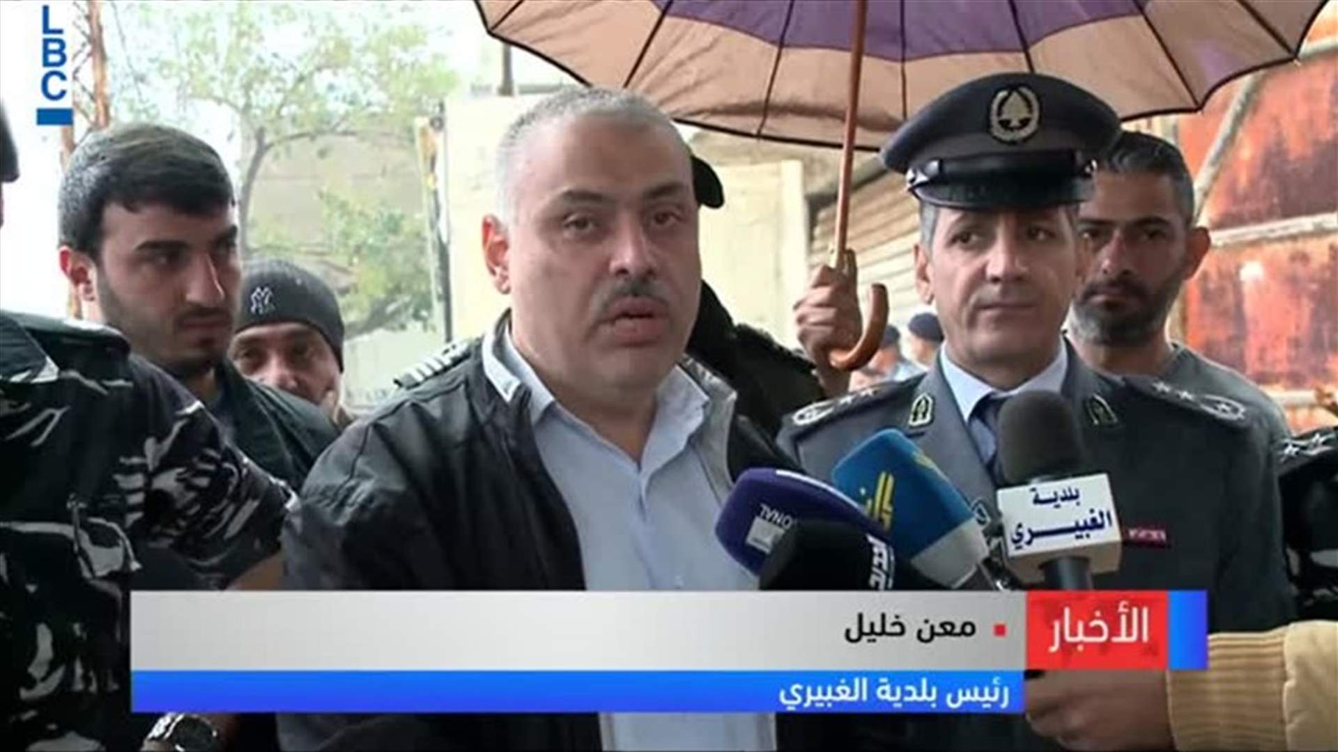 LBCI