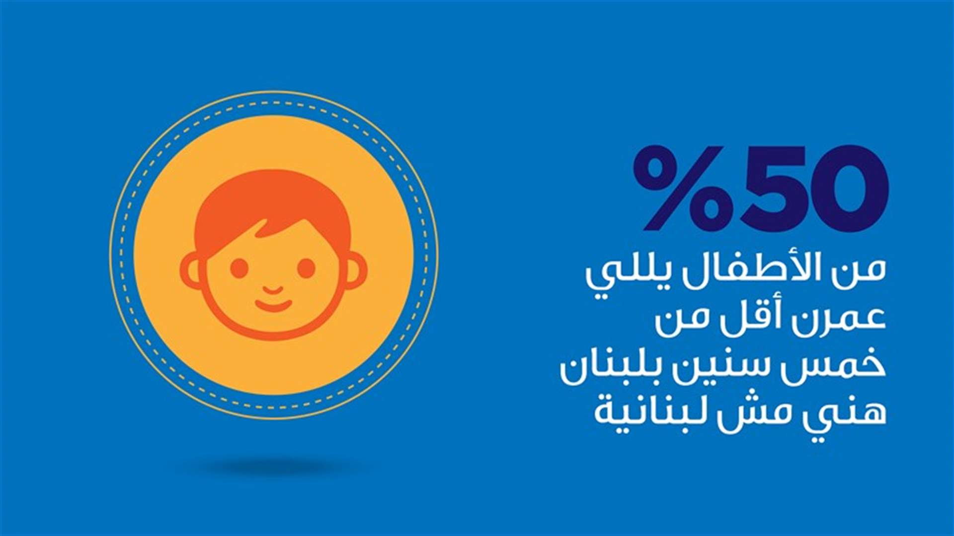 "لبنان مش لبنان"... ما هو مصير الهوية اللبنانية في المستقبل؟