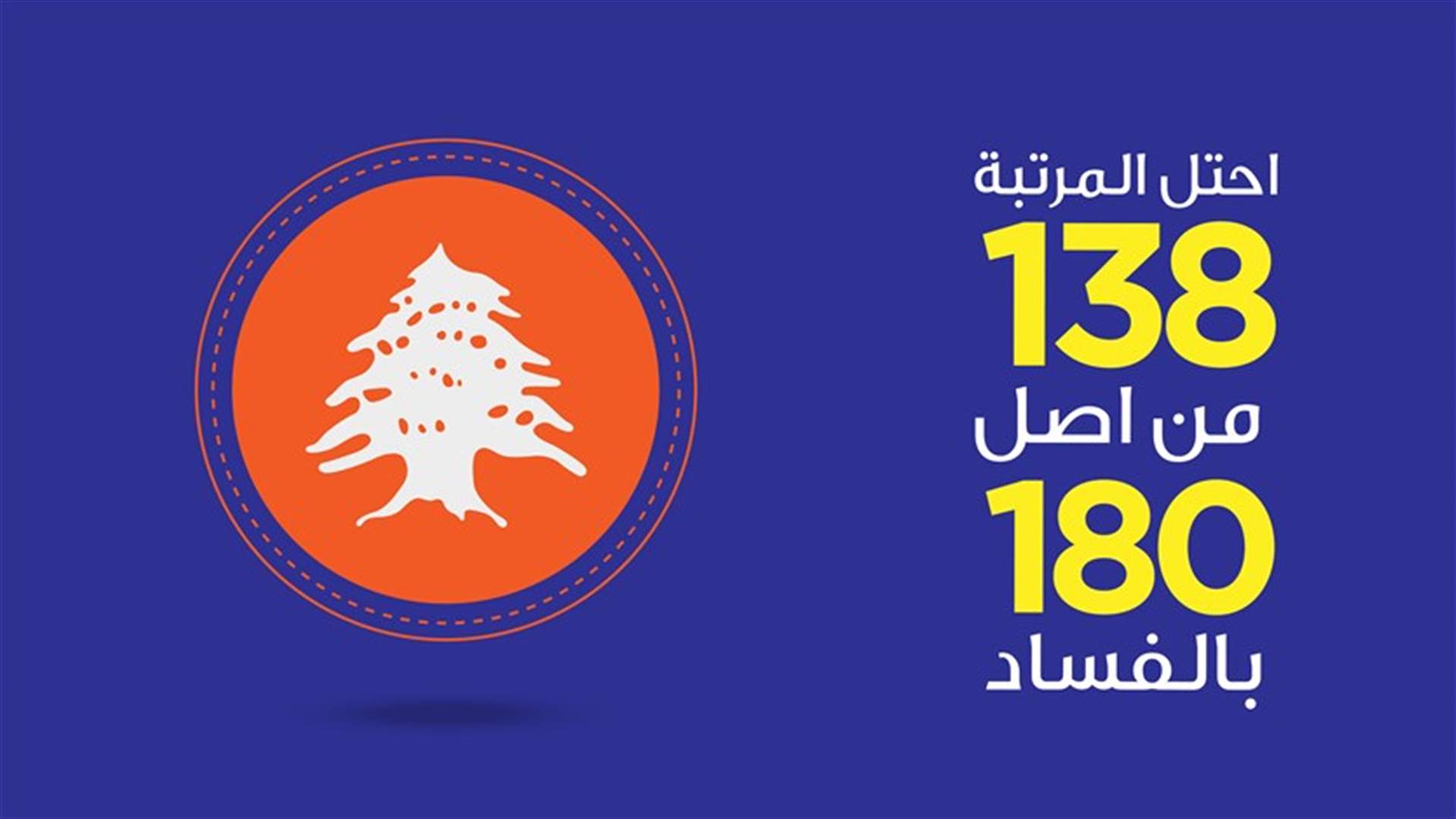 الاقتصاد اللبناني والأرقام المخيفة... "وين مفكرين حالكن؟"