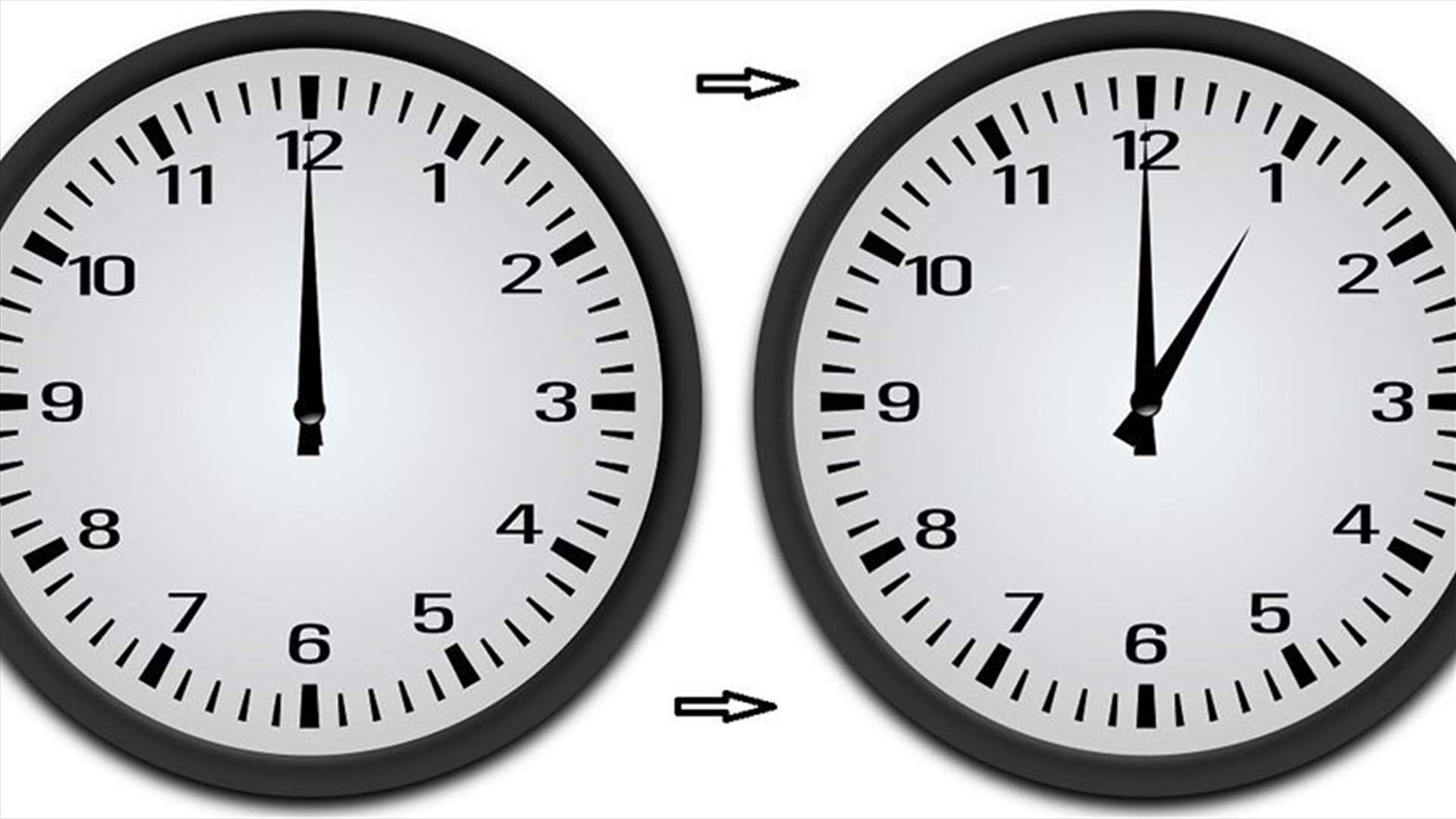 Summer daylight saving time starts tonight