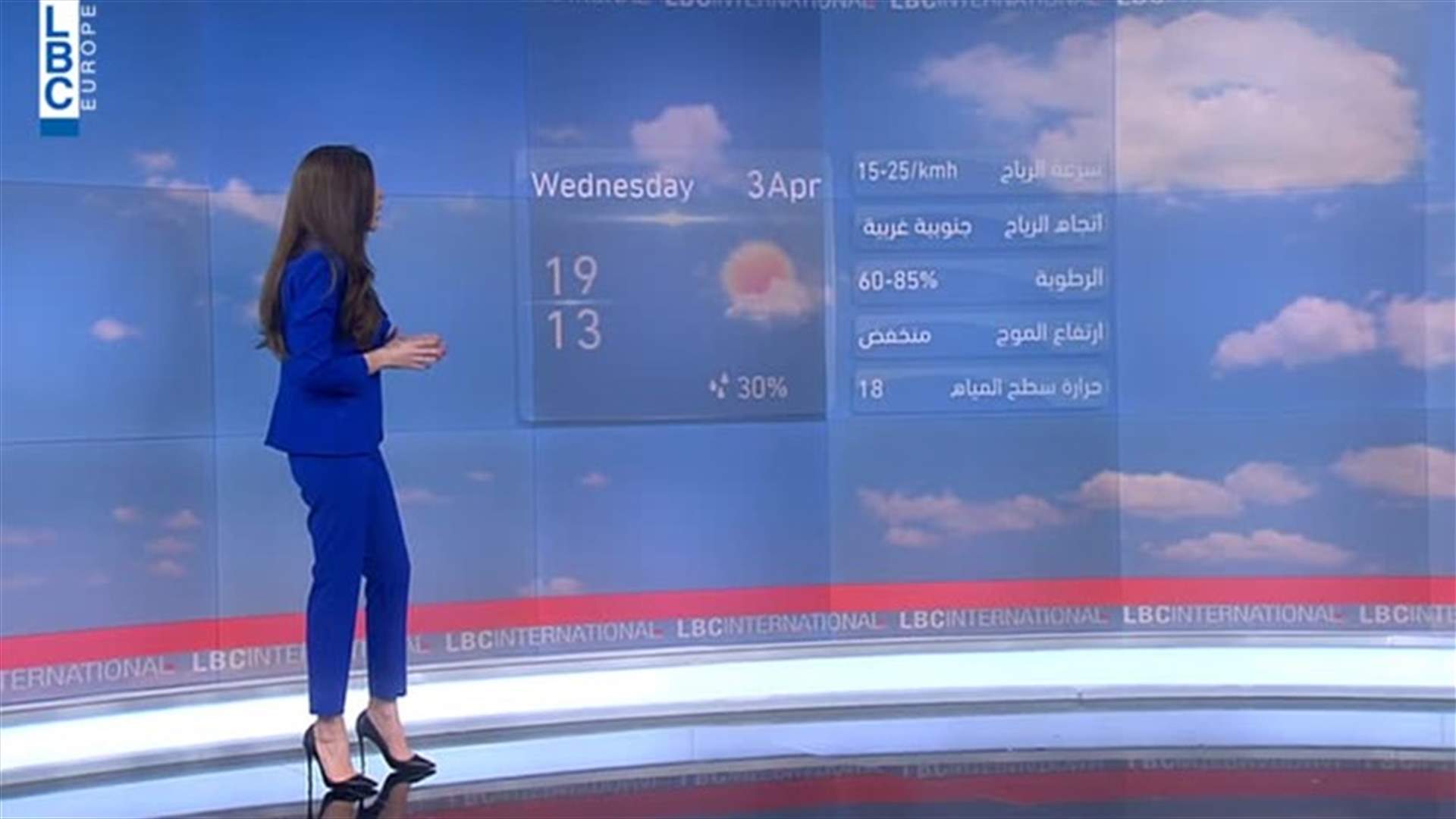 LBCI