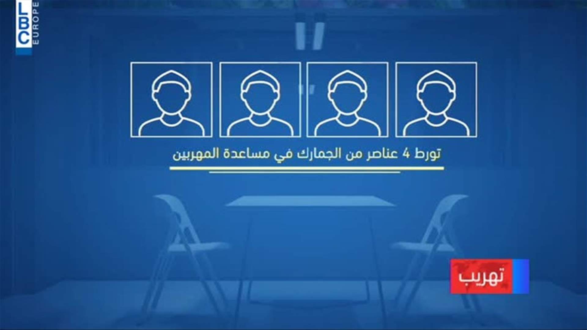 LBCI