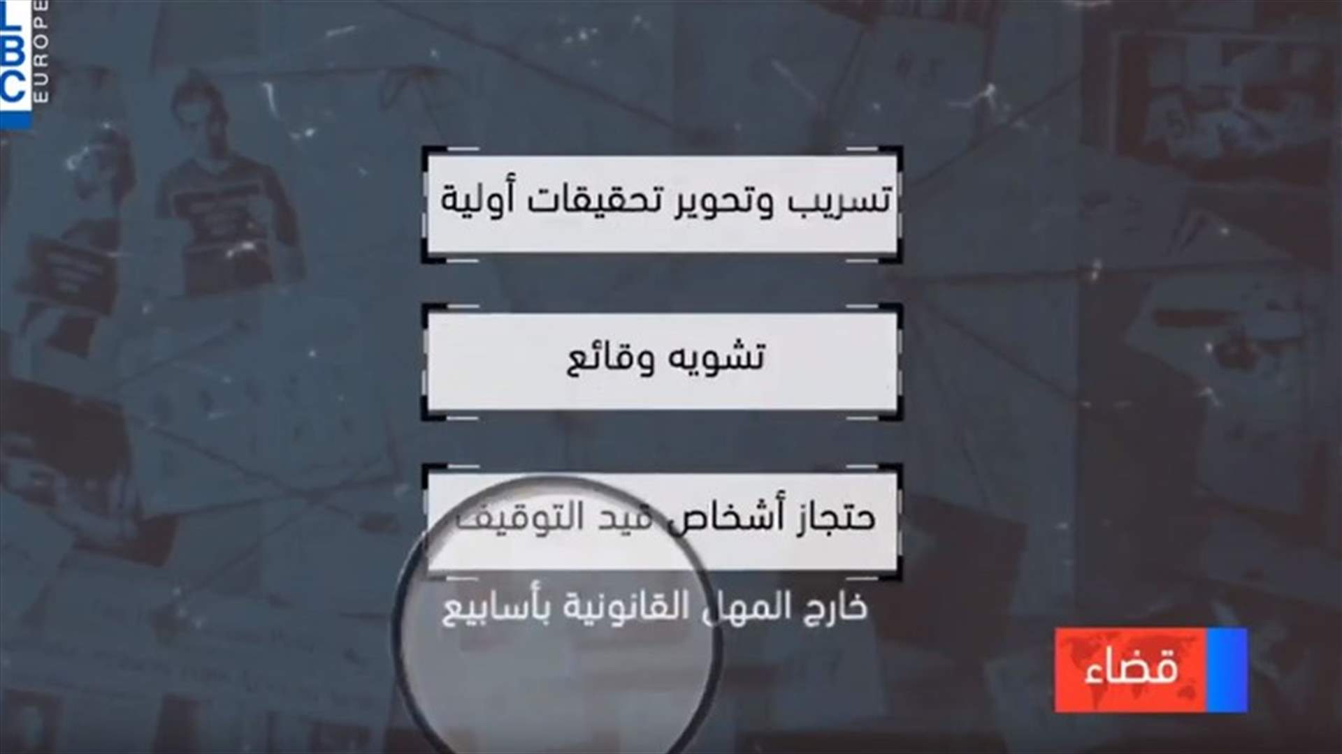 LBCI