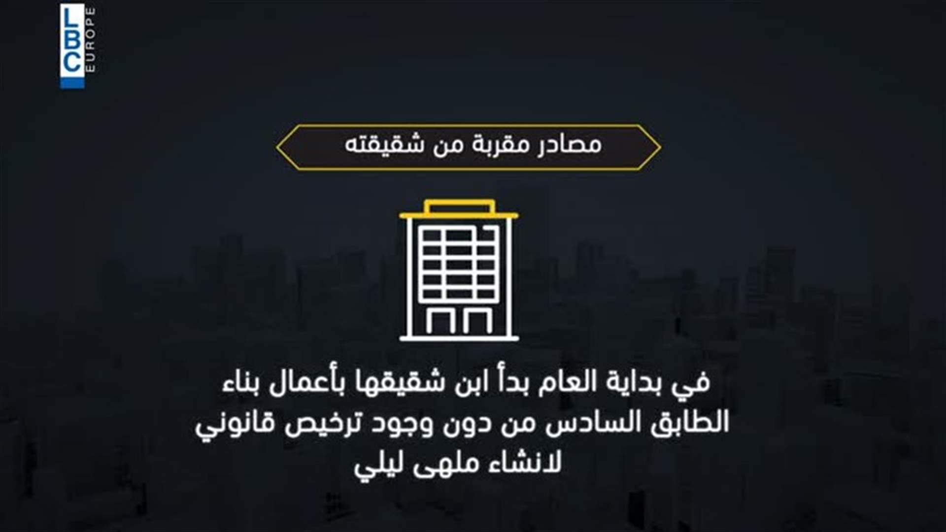 LBCI