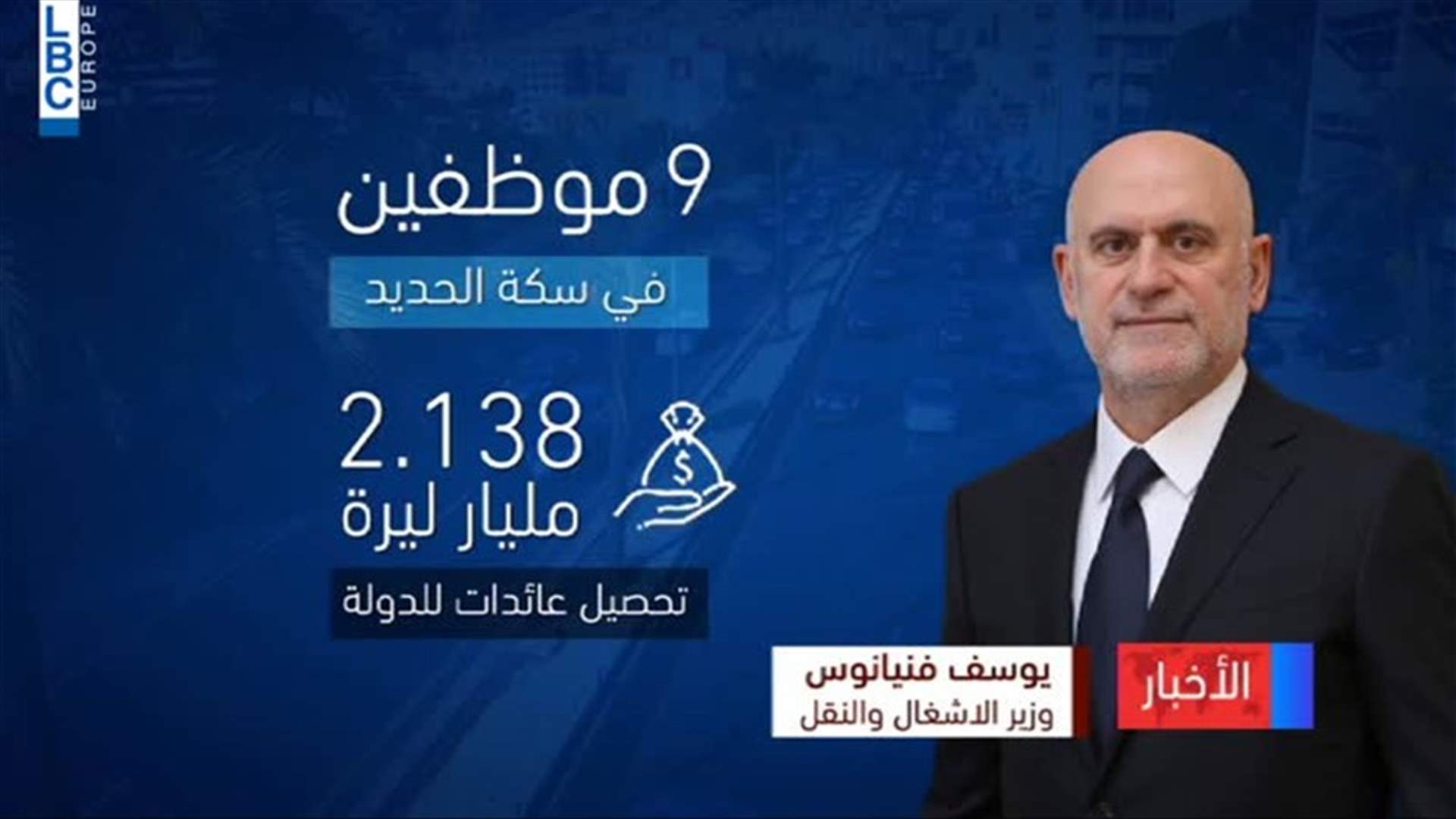 LBCI