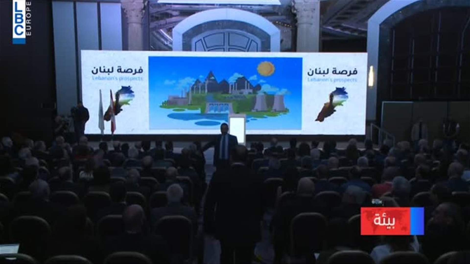 LBCI