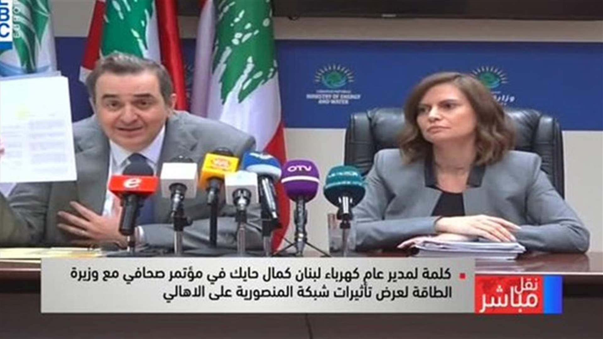 LBCI