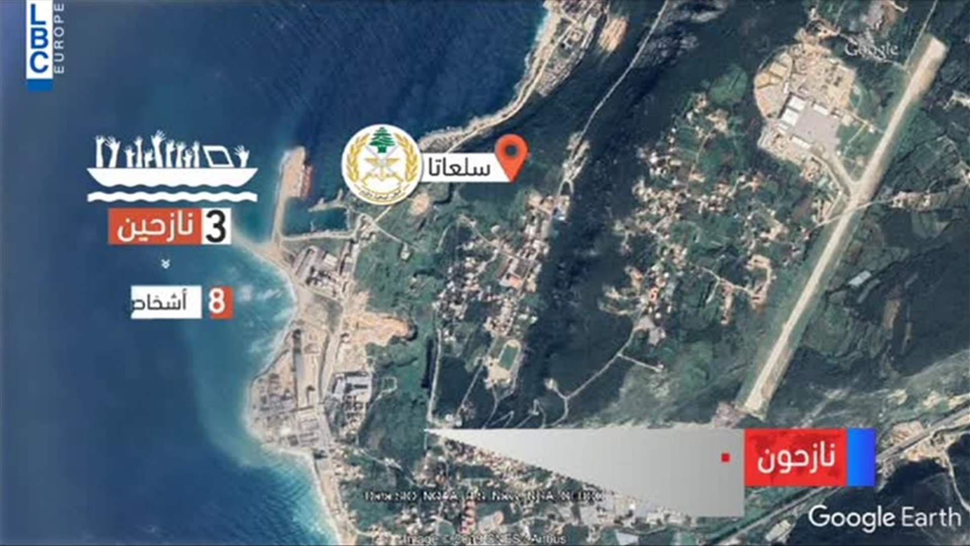 LBCI