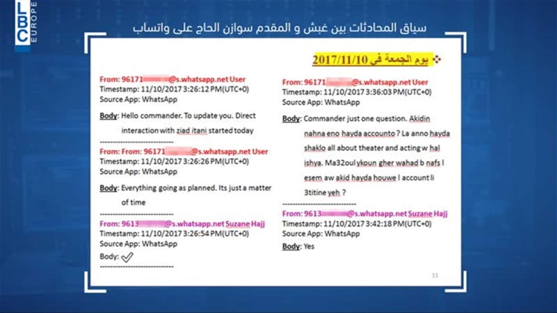 LBCI