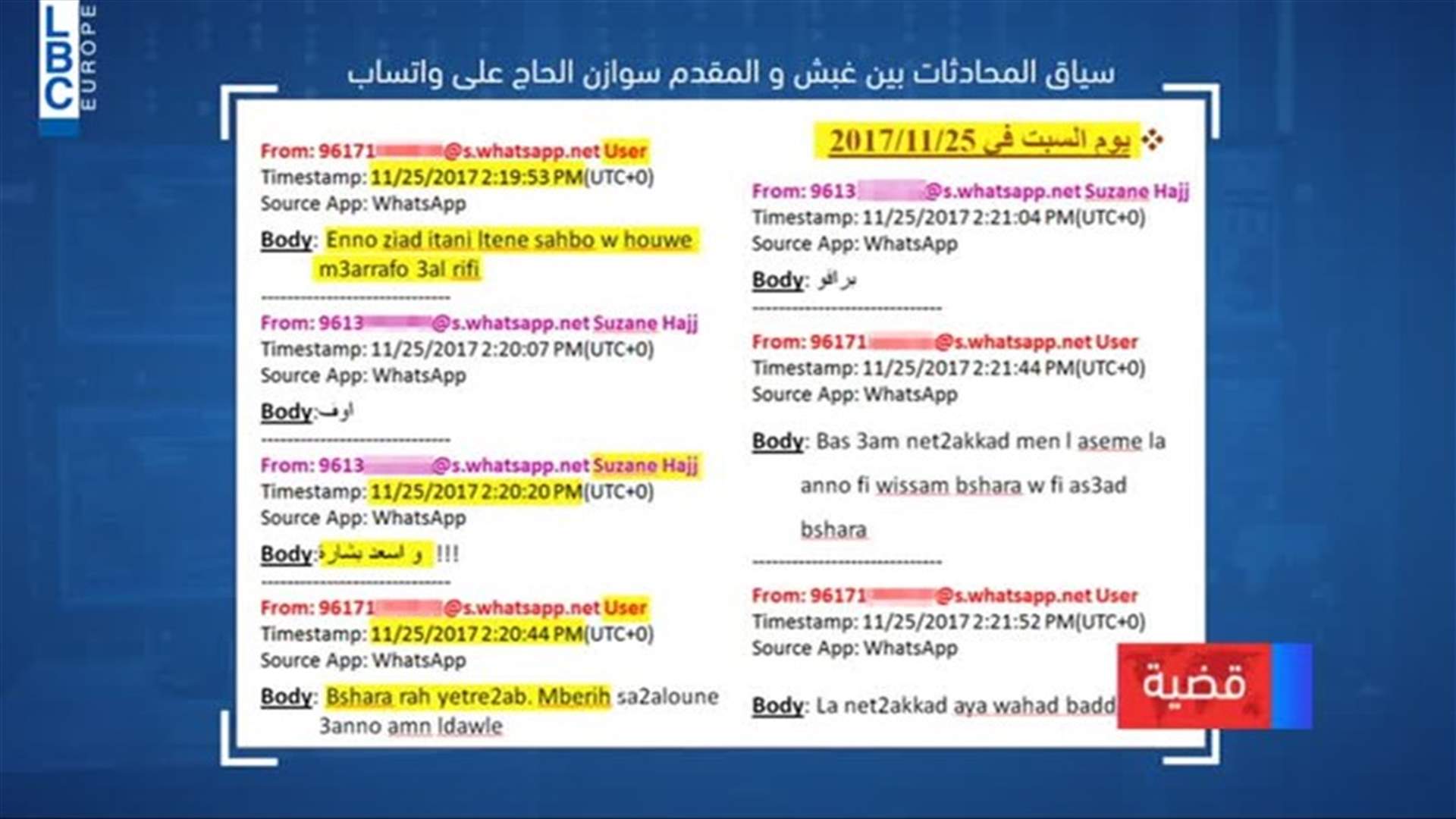 LBCI