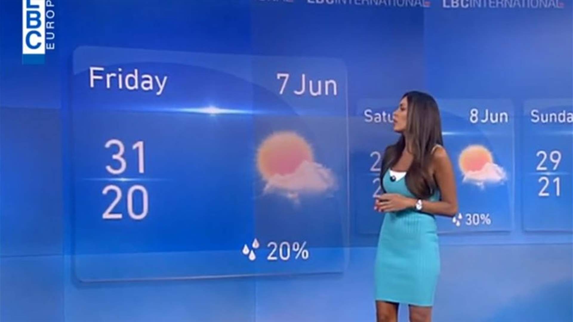 LBCI