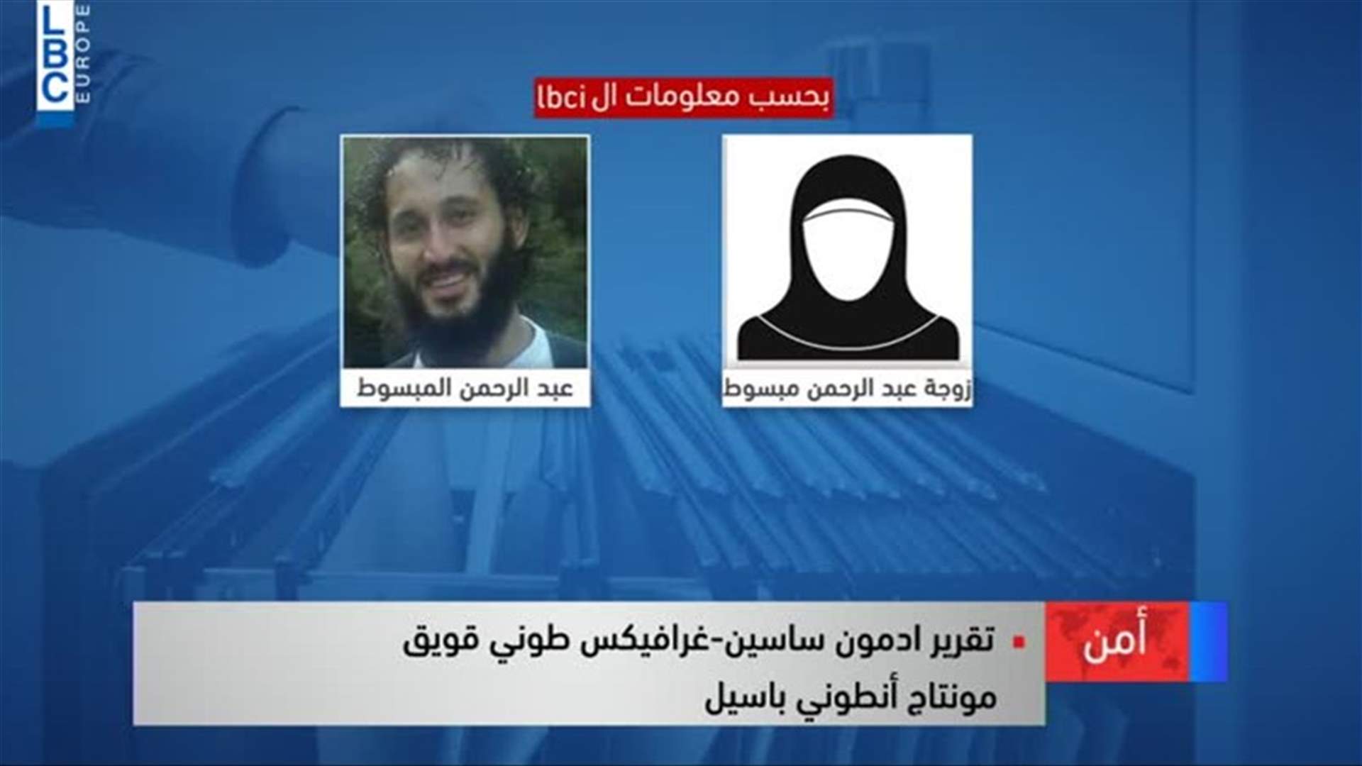 LBCI