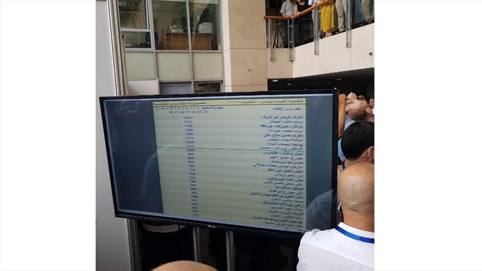 شرف بو شرف نقيبا للأطباء