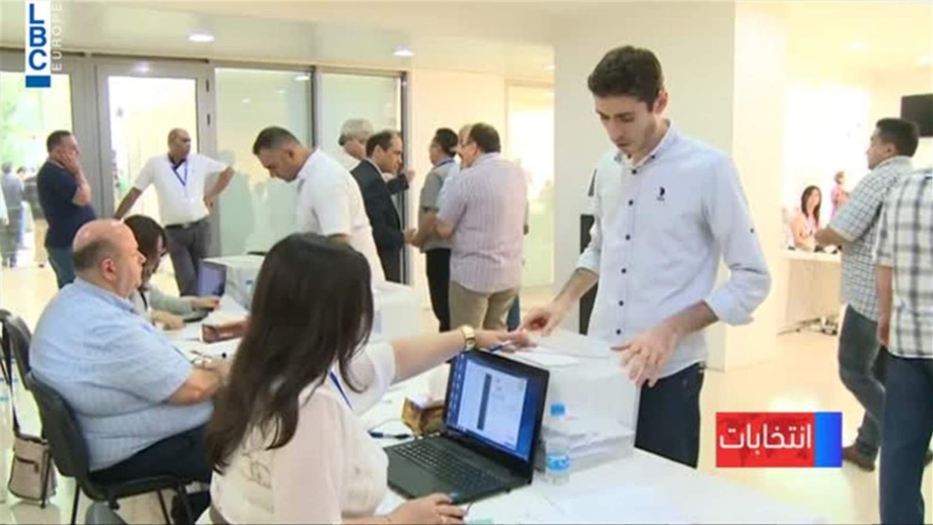 LBCI