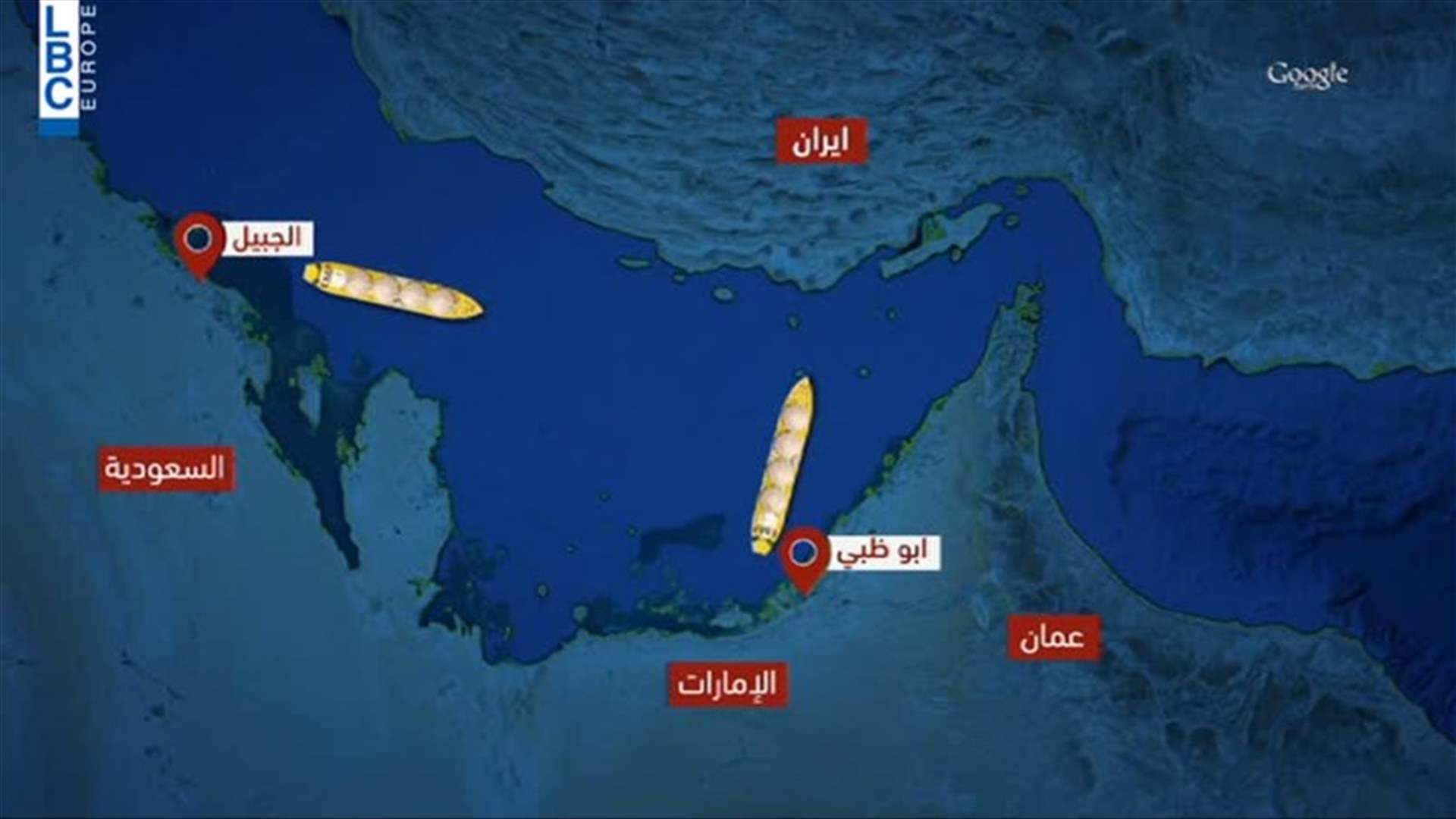 LBCI