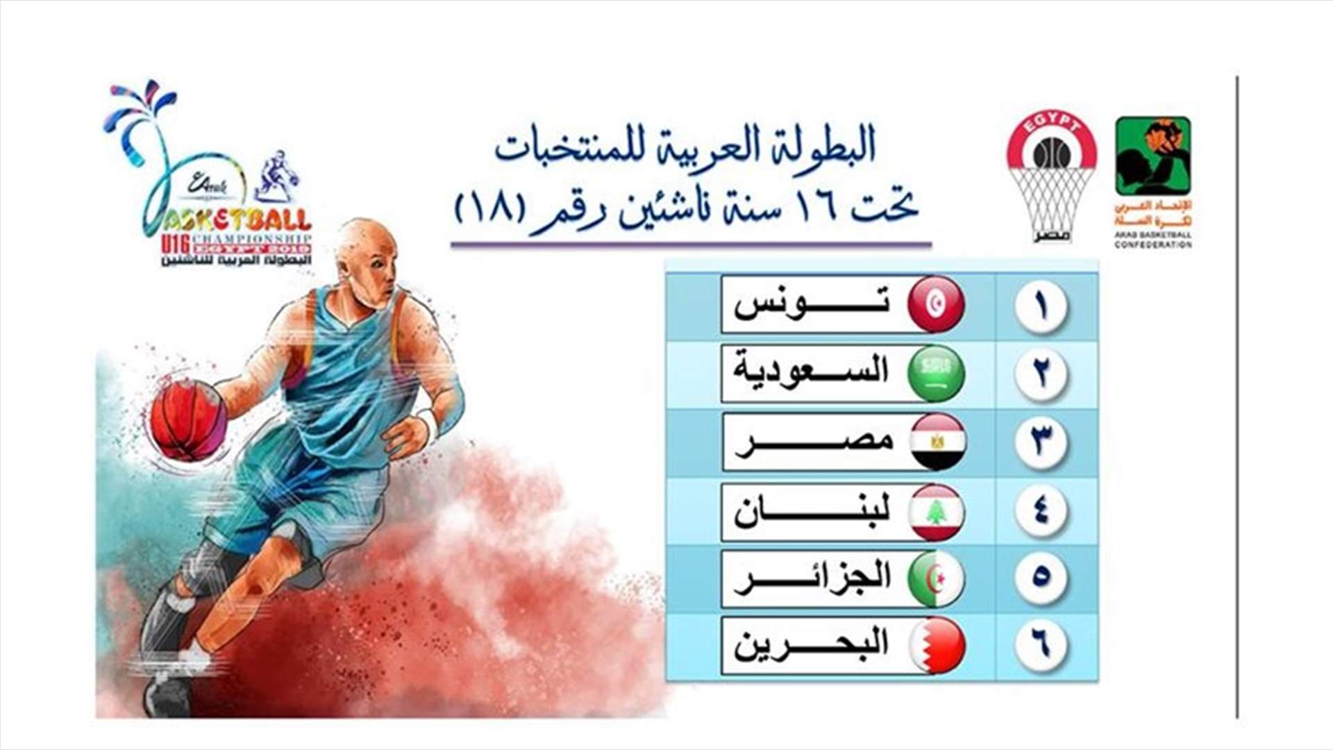 البطولة العربية للمنتخبات تحت الـ16 سنة تنطلق اليوم ... وهذا هو برنامج المباريات