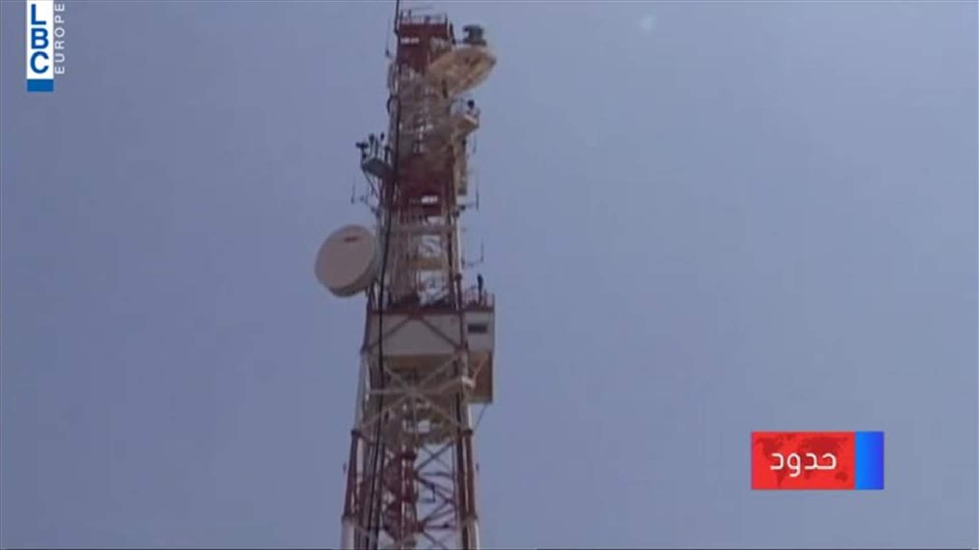 LBCI