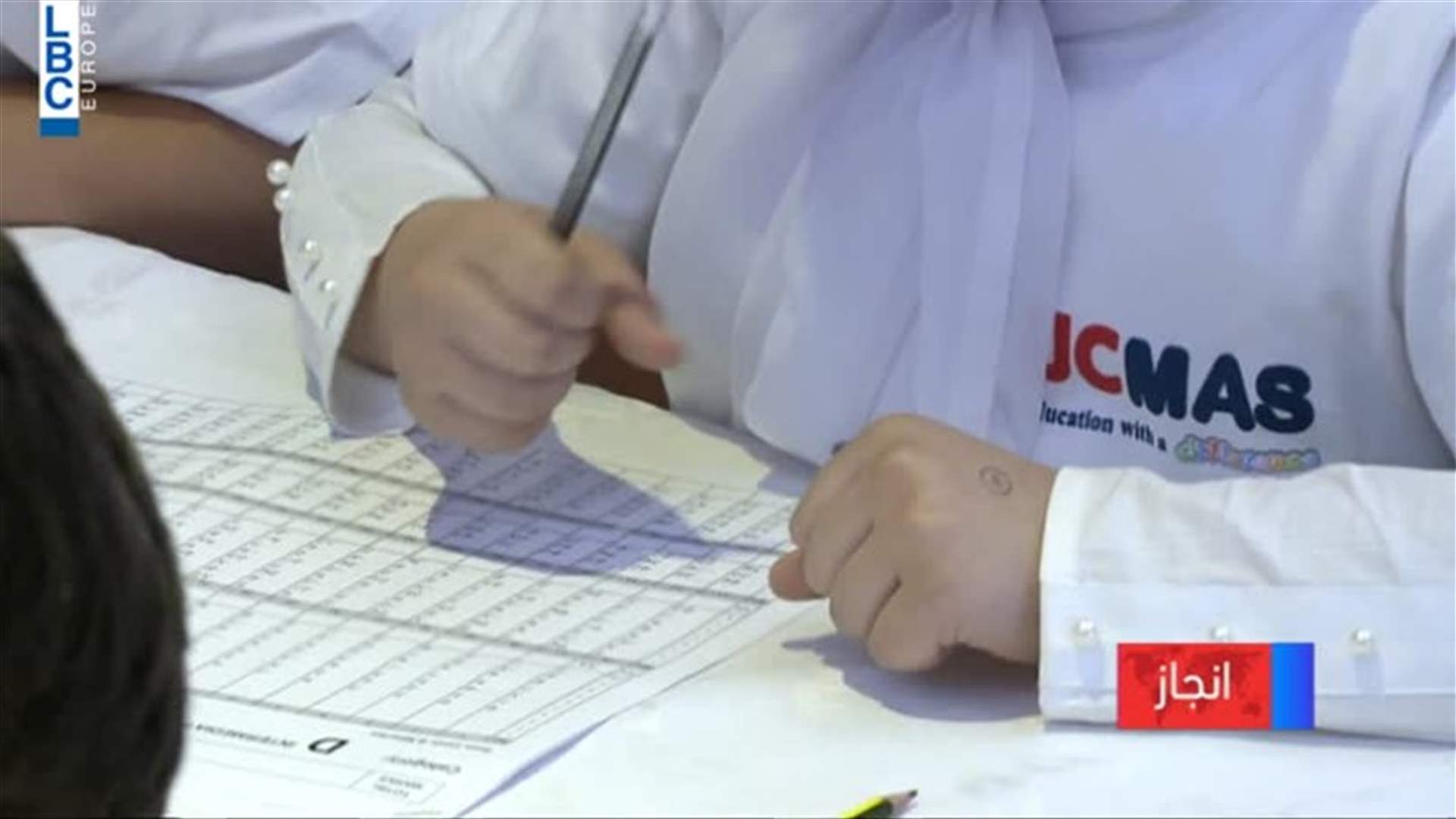 LBCI
