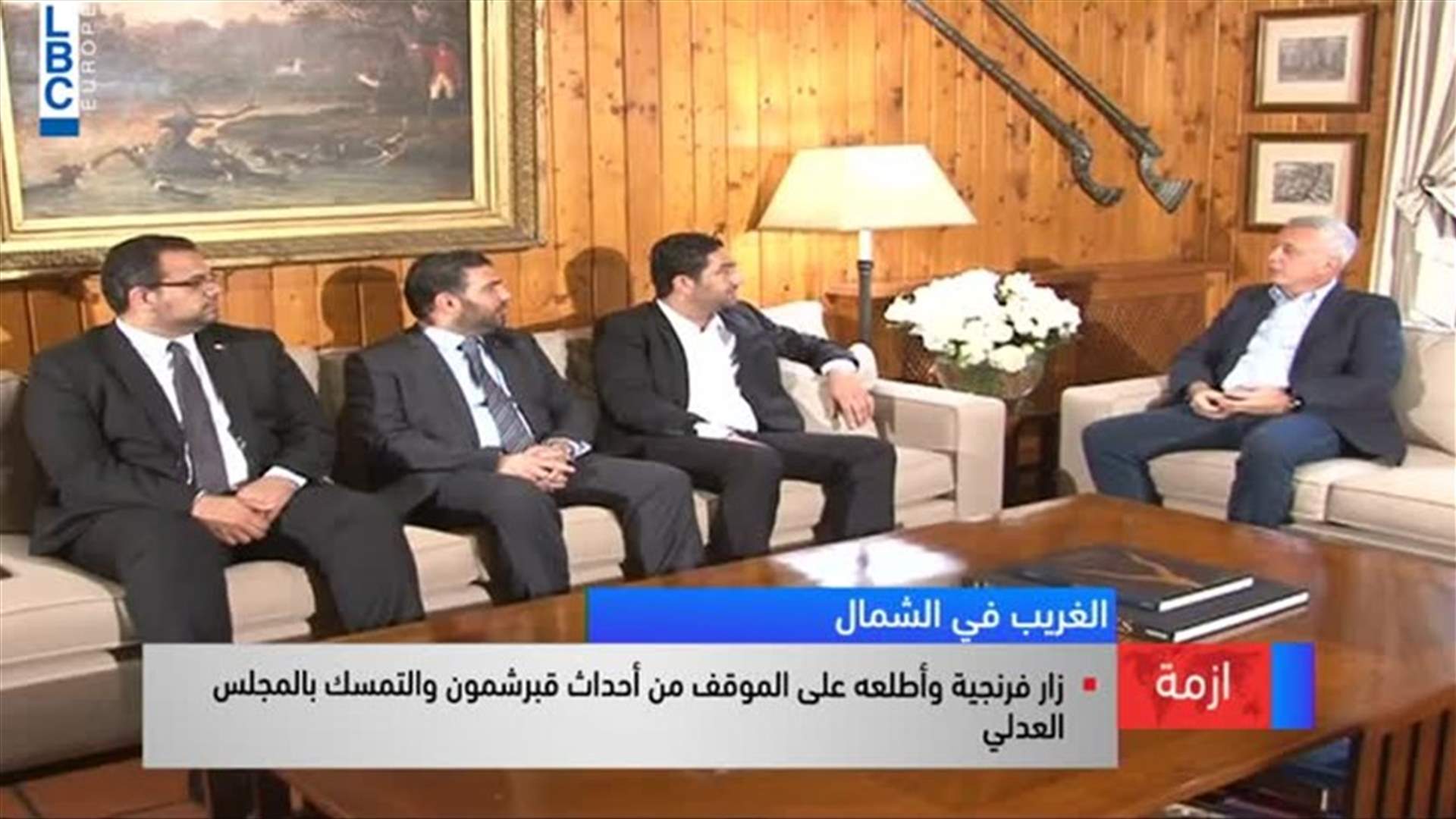 LBCI