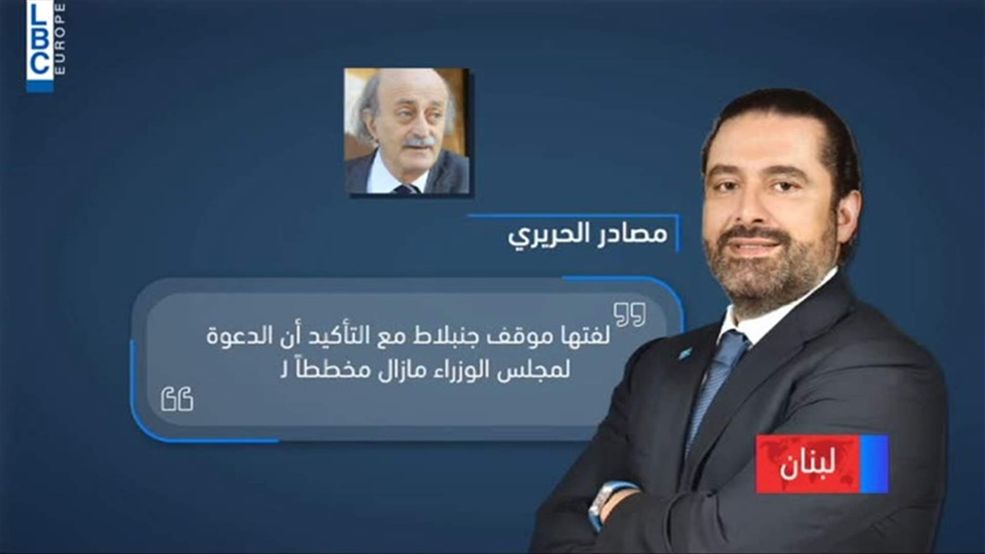 LBCI