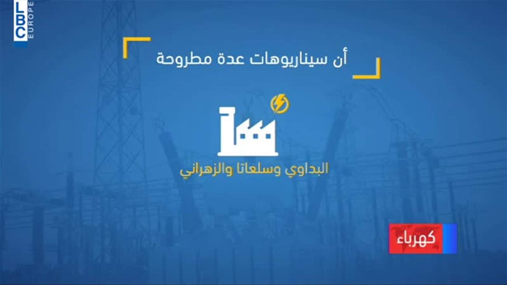 LBCI