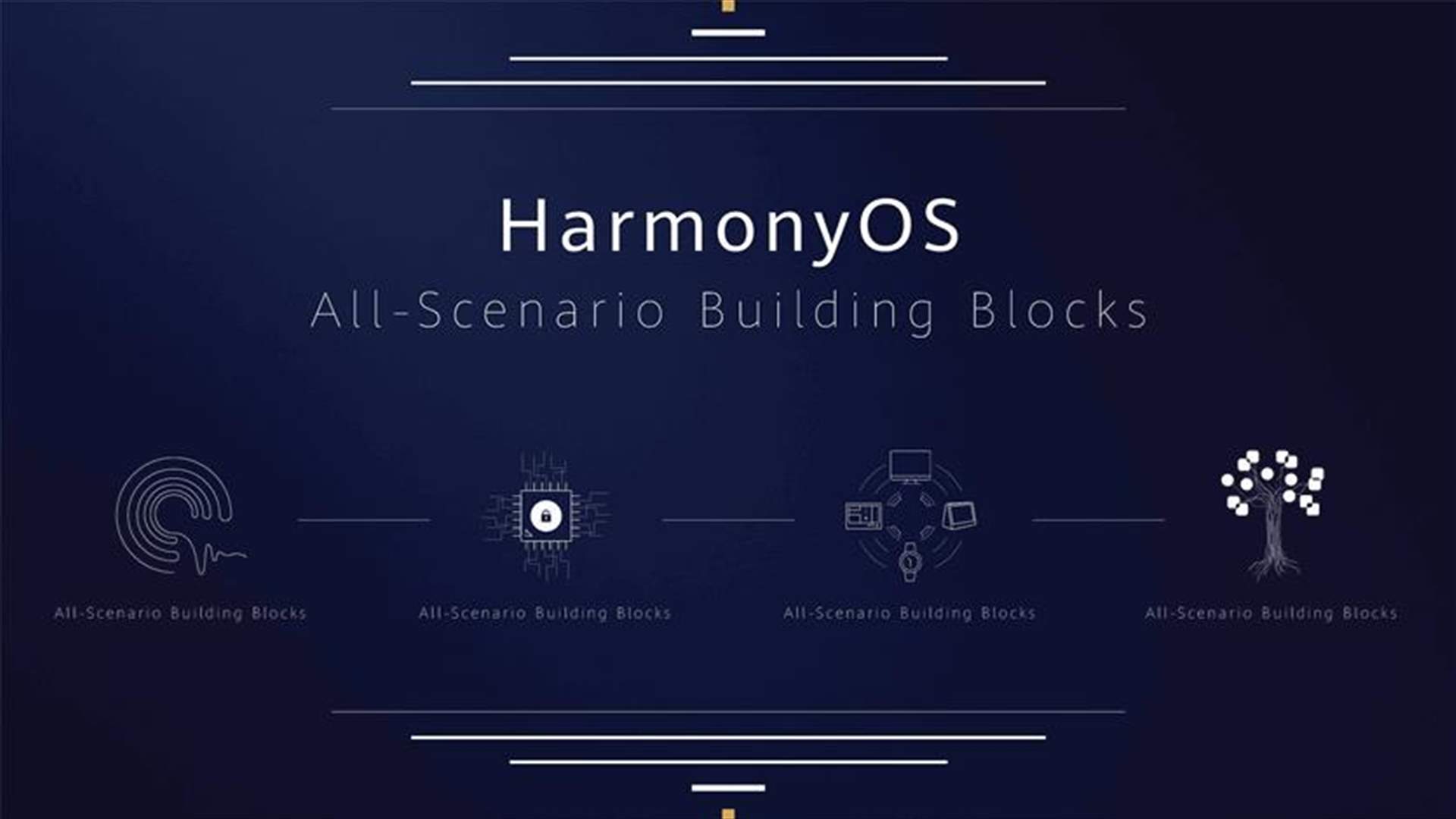 Huawei Launches New Distributed Operating System, HarmonyOS