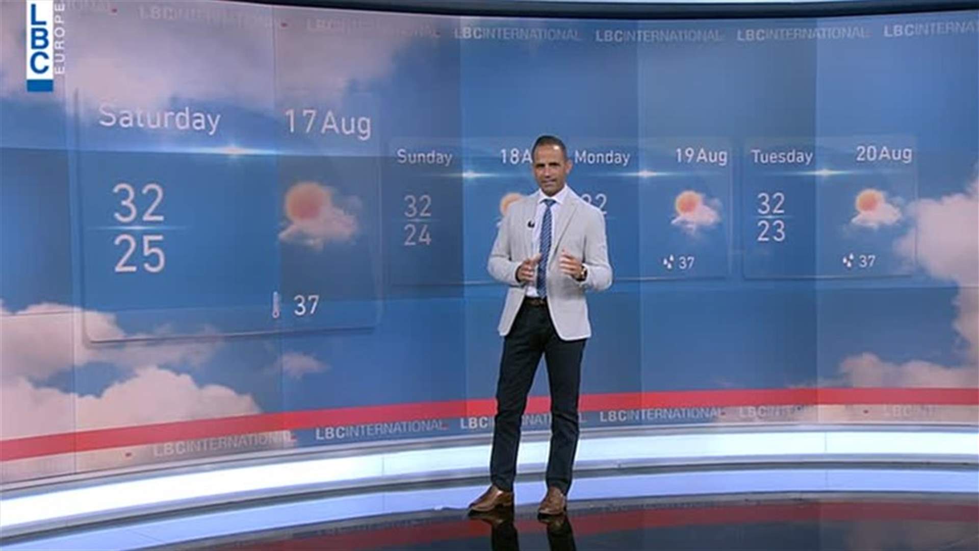 LBCI