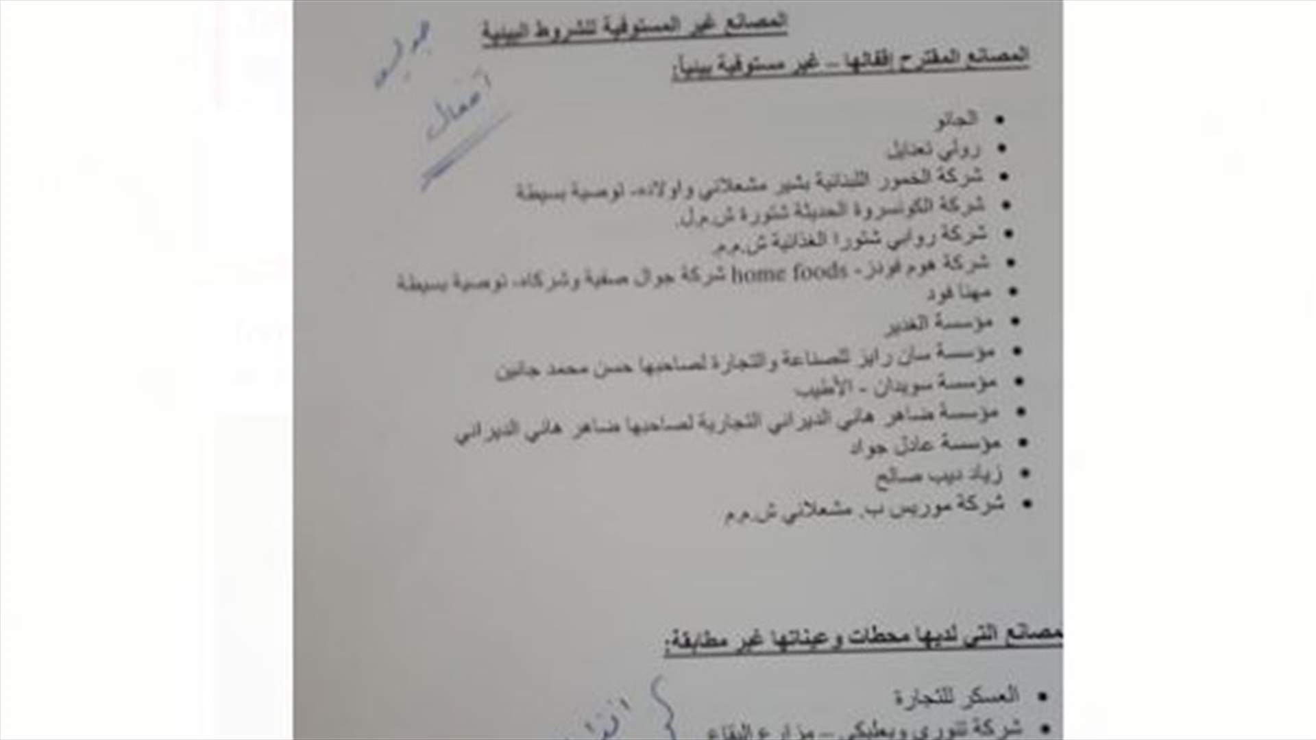 اليكم لائحة بأسماء المصانع التي سيتم إقفالها في ملف تلوث الليطاني... وتلك المستوفية للشروط (صور)
